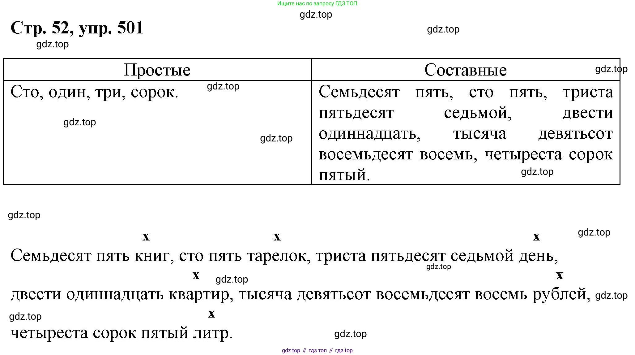 ГДЗ Русский язык, 6 класс Учебник, авторы: Баранов Михаил Трофимович, Ладыженская Таиса Алексеевна, Тростенцова Лидия Александровна, Ладыженская Наталия Вениаминовна, Дейкина Алевтина Дмитриевна, Антонова Любовь Геннадиевна, Григорян Лариса Трофимовна, Кулибаба Иван Иванович, издательство Просвещение, Москва, 2023, салатового цвета, Часть 2, страница 52, номер 501, Решение 1
