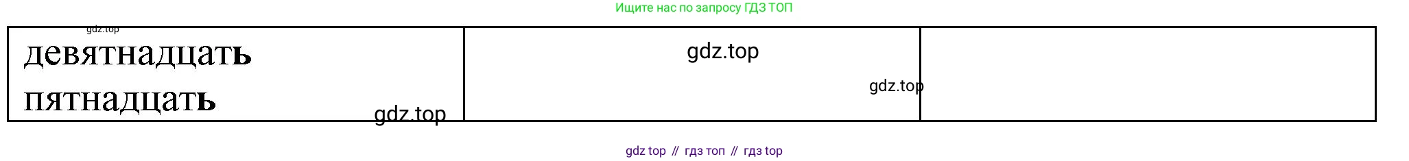 ГДЗ Русский язык, 6 класс Учебник, авторы: Баранов Михаил Трофимович, Ладыженская Таиса Алексеевна, Тростенцова Лидия Александровна, Ладыженская Наталия Вениаминовна, Дейкина Алевтина Дмитриевна, Антонова Любовь Геннадиевна, Григорян Лариса Трофимовна, Кулибаба Иван Иванович, издательство Просвещение, Москва, 2023, салатового цвета, Часть 2, страница 54, номер 506, Решение 1 (продолжение 2)