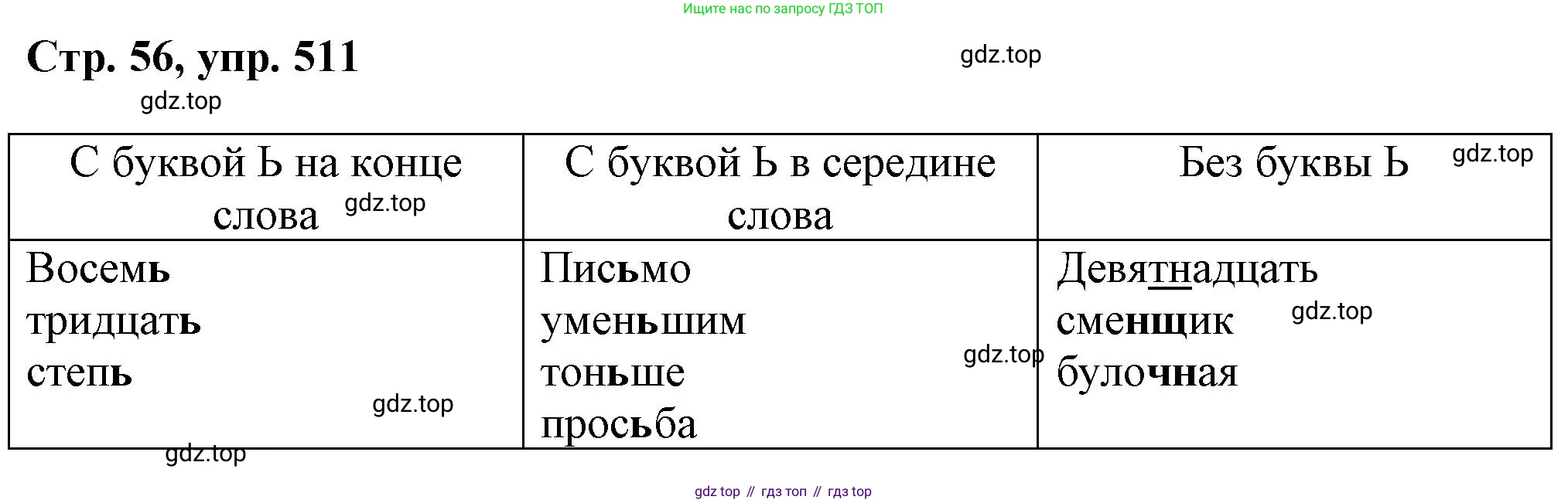 ГДЗ Русский язык, 6 класс Учебник, авторы: Баранов Михаил Трофимович, Ладыженская Таиса Алексеевна, Тростенцова Лидия Александровна, Ладыженская Наталия Вениаминовна, Дейкина Алевтина Дмитриевна, Антонова Любовь Геннадиевна, Григорян Лариса Трофимовна, Кулибаба Иван Иванович, издательство Просвещение, Москва, 2023, салатового цвета, Часть 2, страница 56, номер 511, Решение 1