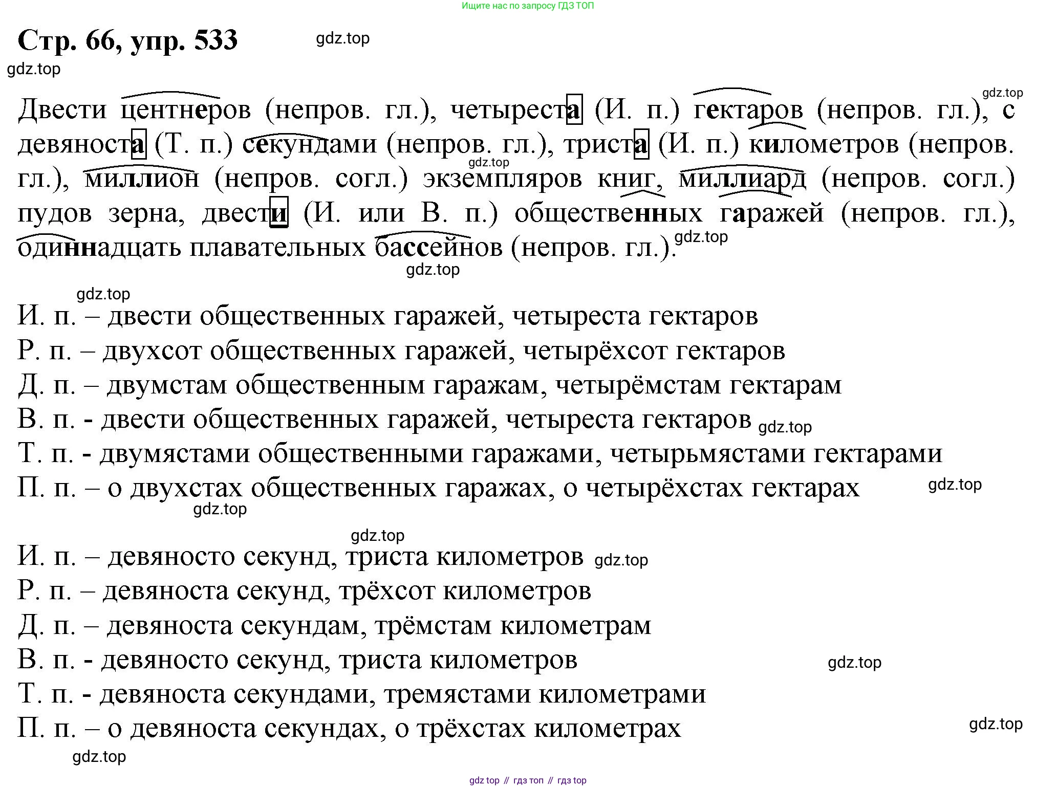 ГДЗ Русский язык, 6 класс Учебник, авторы: Баранов Михаил Трофимович, Ладыженская Таиса Алексеевна, Тростенцова Лидия Александровна, Ладыженская Наталия Вениаминовна, Дейкина Алевтина Дмитриевна, Антонова Любовь Геннадиевна, Григорян Лариса Трофимовна, Кулибаба Иван Иванович, издательство Просвещение, Москва, 2023, салатового цвета, Часть 2, страница 66, номер 533, Решение 1