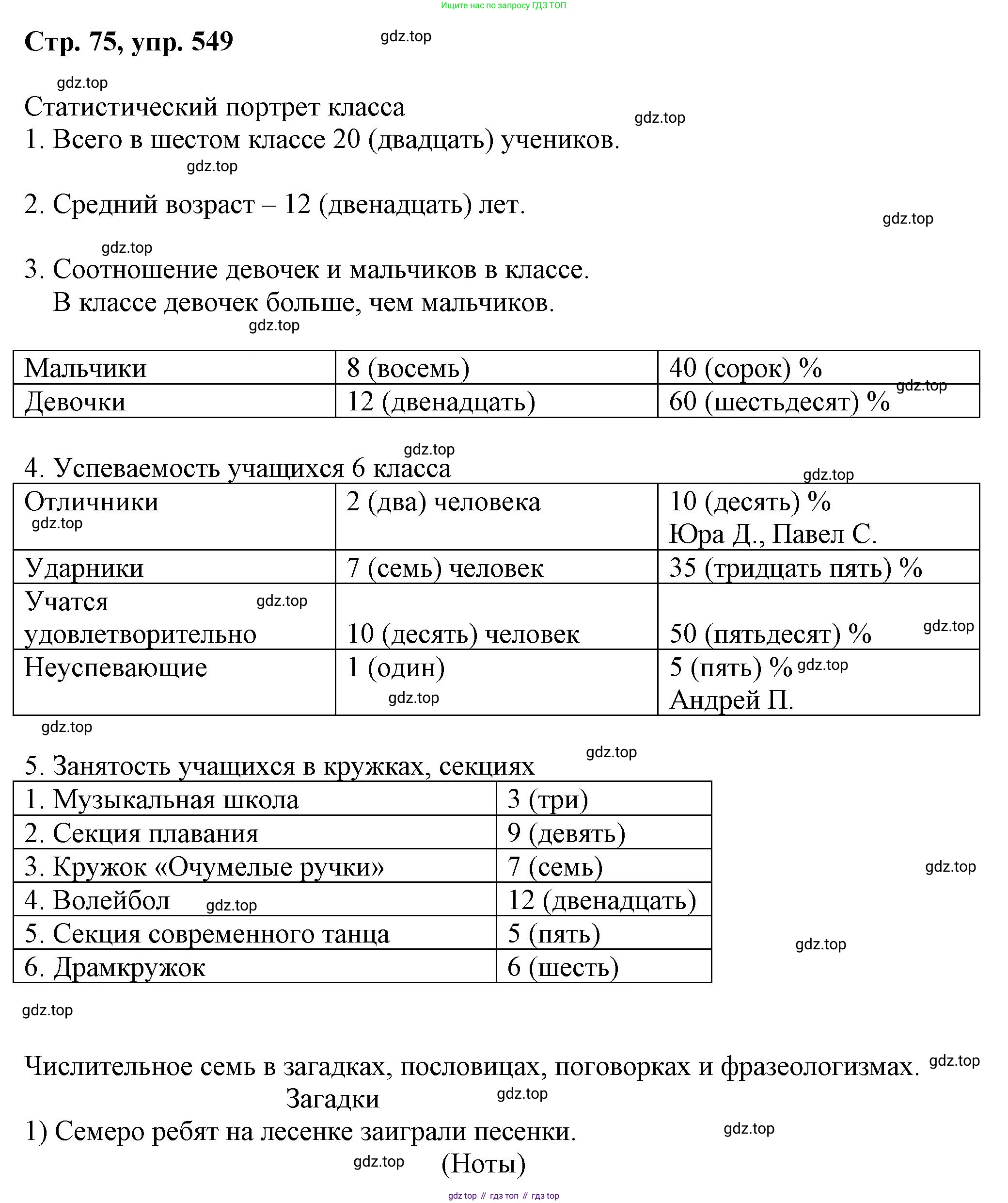 ГДЗ Русский язык, 6 класс Учебник, авторы: Баранов Михаил Трофимович, Ладыженская Таиса Алексеевна, Тростенцова Лидия Александровна, Ладыженская Наталия Вениаминовна, Дейкина Алевтина Дмитриевна, Антонова Любовь Геннадиевна, Григорян Лариса Трофимовна, Кулибаба Иван Иванович, издательство Просвещение, Москва, 2023, салатового цвета, Часть 2, страница 75, номер 549, Решение 1