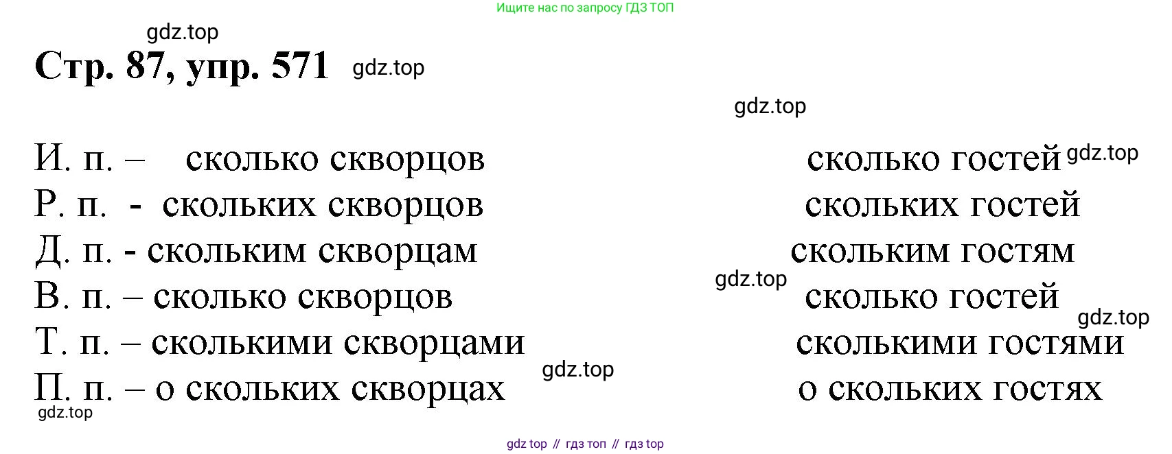 ГДЗ Русский язык, 6 класс Учебник, авторы: Баранов Михаил Трофимович, Ладыженская Таиса Алексеевна, Тростенцова Лидия Александровна, Ладыженская Наталия Вениаминовна, Дейкина Алевтина Дмитриевна, Антонова Любовь Геннадиевна, Григорян Лариса Трофимовна, Кулибаба Иван Иванович, издательство Просвещение, Москва, 2023, салатового цвета, Часть 2, страница 87, номер 571, Решение 1