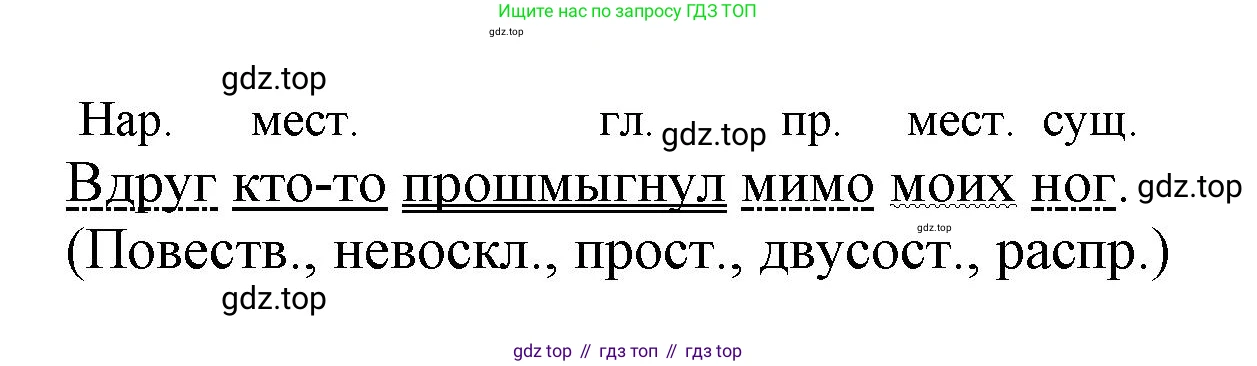 ГДЗ Русский язык, 6 класс Учебник, авторы: Баранов Михаил Трофимович, Ладыженская Таиса Алексеевна, Тростенцова Лидия Александровна, Ладыженская Наталия Вениаминовна, Дейкина Алевтина Дмитриевна, Антонова Любовь Геннадиевна, Григорян Лариса Трофимовна, Кулибаба Иван Иванович, издательство Просвещение, Москва, 2023, салатового цвета, Часть 2, страница 92, номер 581, Решение 1 (продолжение 2)