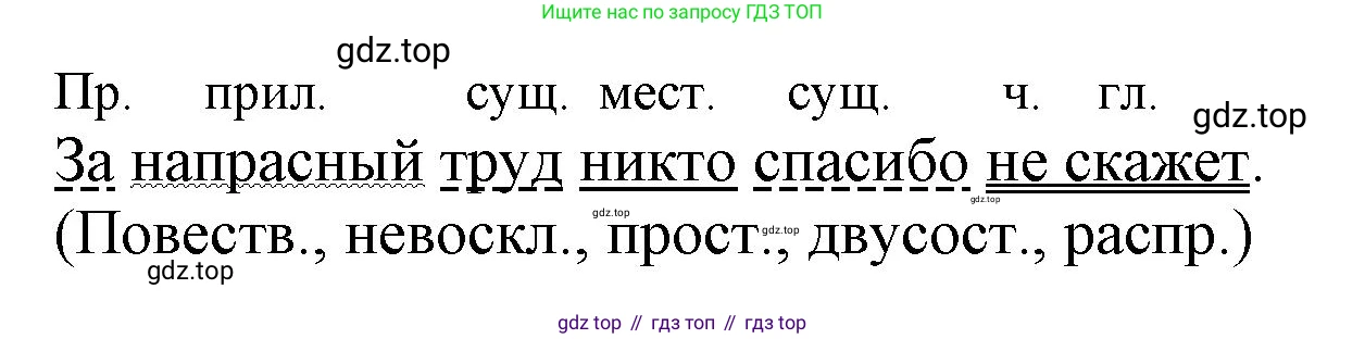 ГДЗ Русский язык, 6 класс Учебник, авторы: Баранов Михаил Трофимович, Ладыженская Таиса Алексеевна, Тростенцова Лидия Александровна, Ладыженская Наталия Вениаминовна, Дейкина Алевтина Дмитриевна, Антонова Любовь Геннадиевна, Григорян Лариса Трофимовна, Кулибаба Иван Иванович, издательство Просвещение, Москва, 2023, салатового цвета, Часть 2, страница 94, номер 584, Решение 1 (продолжение 2)