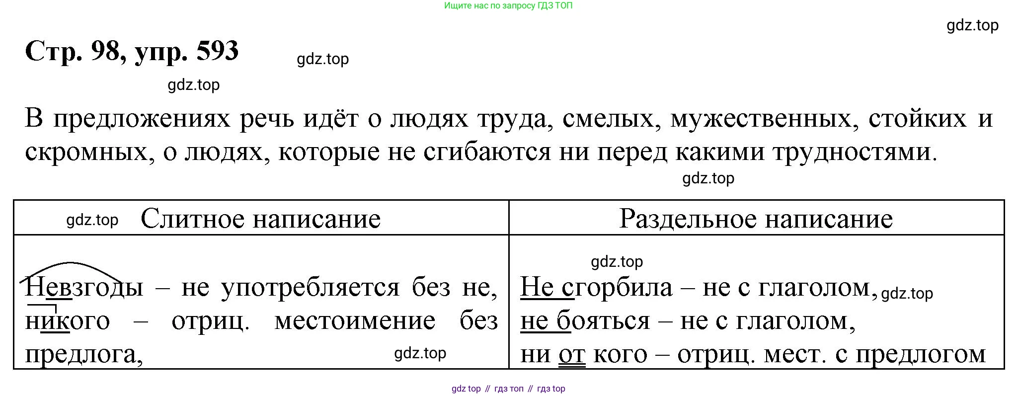 ГДЗ Русский язык, 6 класс Учебник, авторы: Баранов Михаил Трофимович, Ладыженская Таиса Алексеевна, Тростенцова Лидия Александровна, Ладыженская Наталия Вениаминовна, Дейкина Алевтина Дмитриевна, Антонова Любовь Геннадиевна, Григорян Лариса Трофимовна, Кулибаба Иван Иванович, издательство Просвещение, Москва, 2023, салатового цвета, Часть 2, страница 98, номер 593, Решение 1