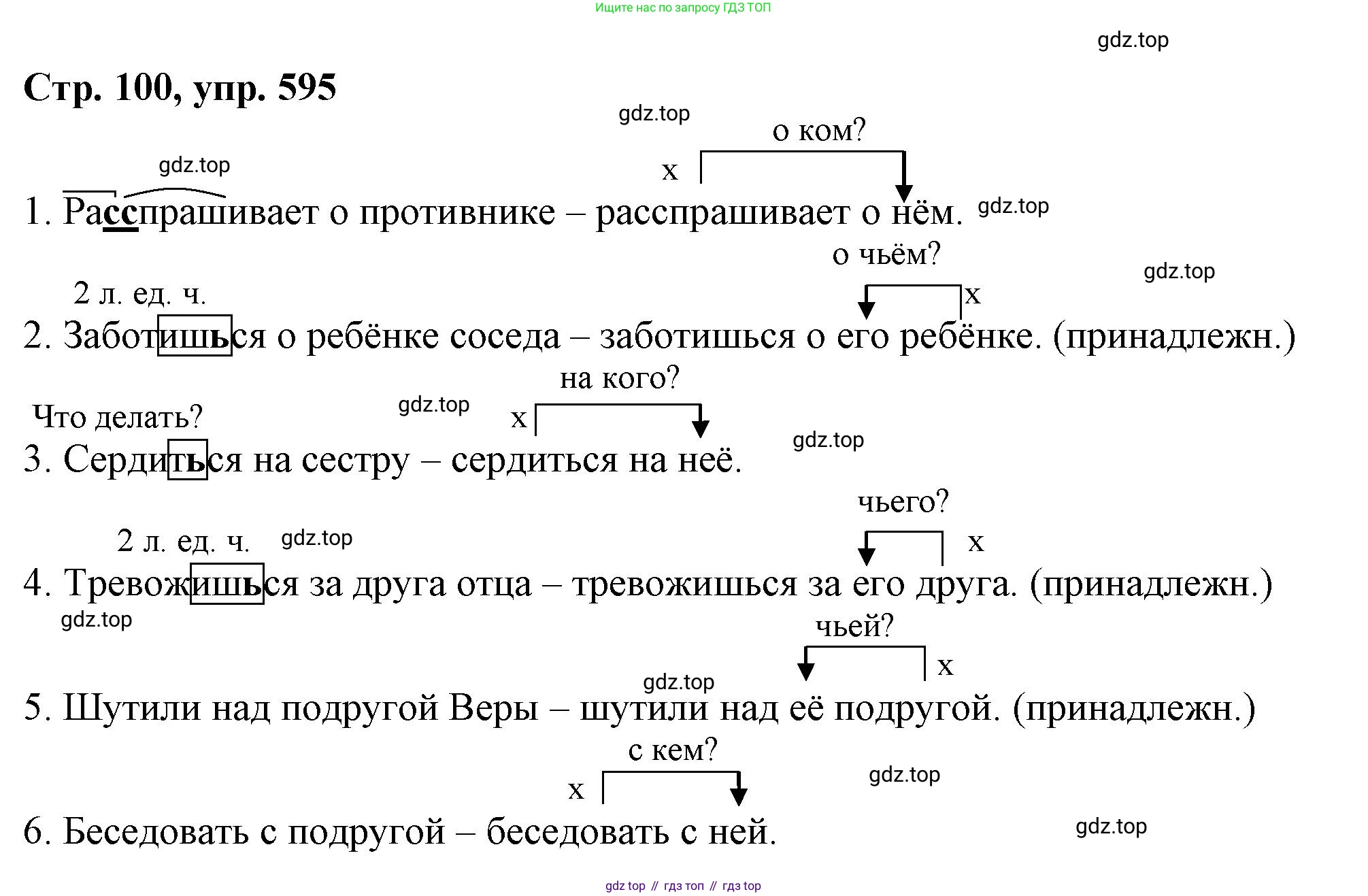 ГДЗ Русский язык, 6 класс Учебник, авторы: Баранов Михаил Трофимович, Ладыженская Таиса Алексеевна, Тростенцова Лидия Александровна, Ладыженская Наталия Вениаминовна, Дейкина Алевтина Дмитриевна, Антонова Любовь Геннадиевна, Григорян Лариса Трофимовна, Кулибаба Иван Иванович, издательство Просвещение, Москва, 2023, салатового цвета, Часть 2, страница 100, номер 595, Решение 1