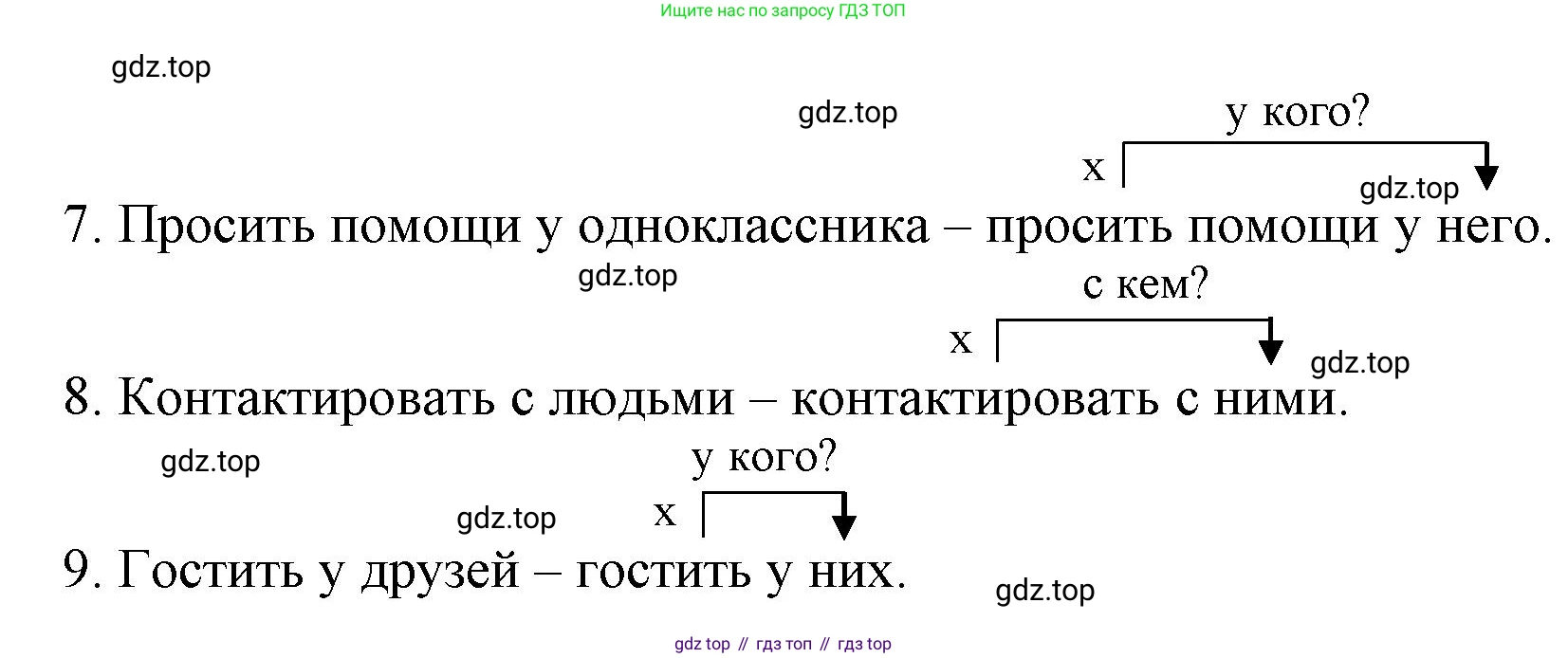 ГДЗ Русский язык, 6 класс Учебник, авторы: Баранов Михаил Трофимович, Ладыженская Таиса Алексеевна, Тростенцова Лидия Александровна, Ладыженская Наталия Вениаминовна, Дейкина Алевтина Дмитриевна, Антонова Любовь Геннадиевна, Григорян Лариса Трофимовна, Кулибаба Иван Иванович, издательство Просвещение, Москва, 2023, салатового цвета, Часть 2, страница 100, номер 595, Решение 1 (продолжение 2)