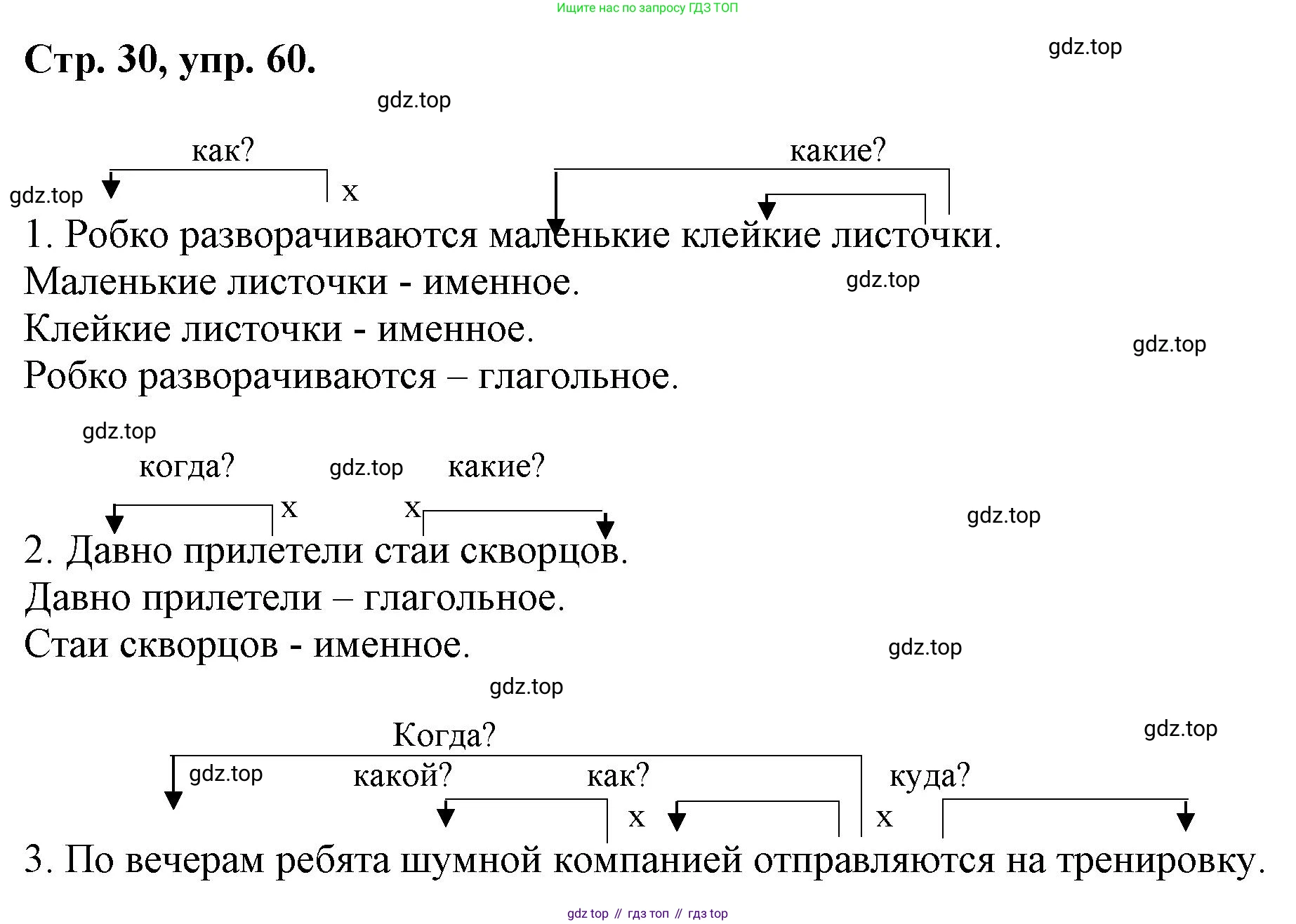 ГДЗ Русский язык, 6 класс Учебник, авторы: Баранов Михаил Трофимович, Ладыженская Таиса Алексеевна, Тростенцова Лидия Александровна, Ладыженская Наталия Вениаминовна, Дейкина Алевтина Дмитриевна, Антонова Любовь Геннадиевна, Григорян Лариса Трофимовна, Кулибаба Иван Иванович, издательство Просвещение, Москва, 2023, салатового цвета, Часть 1, страница 30, номер 60, Решение 1