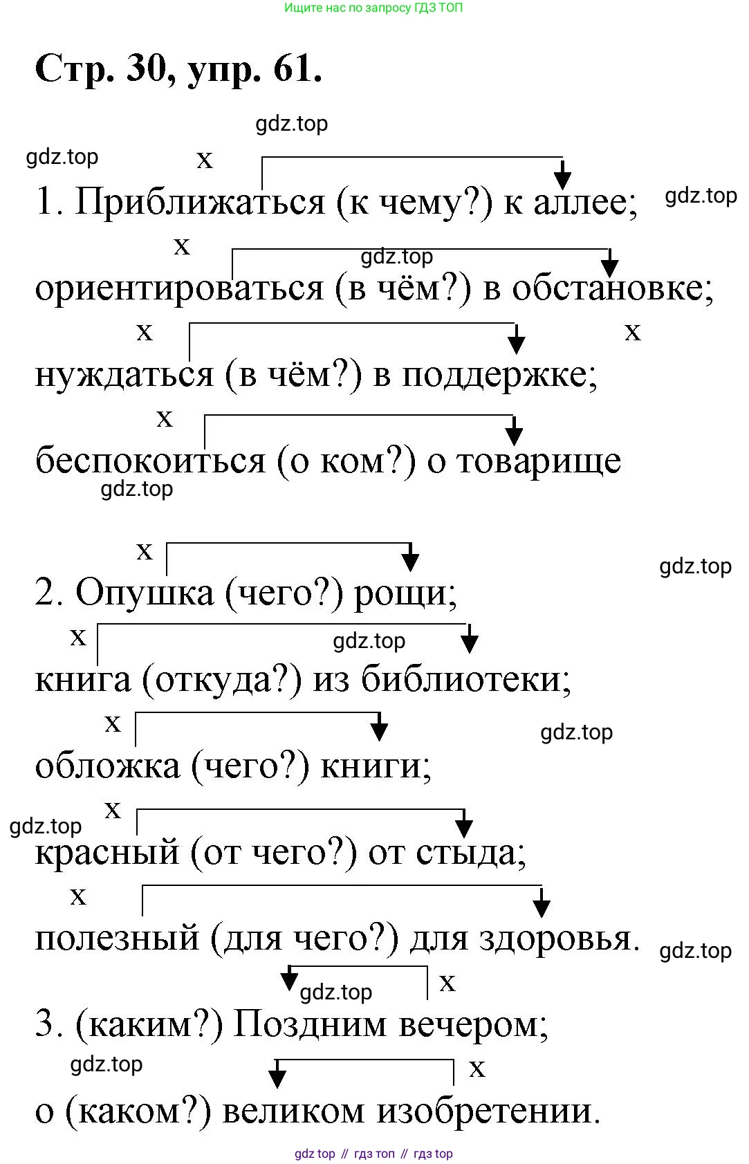 ГДЗ Русский язык, 6 класс Учебник, авторы: Баранов Михаил Трофимович, Ладыженская Таиса Алексеевна, Тростенцова Лидия Александровна, Ладыженская Наталия Вениаминовна, Дейкина Алевтина Дмитриевна, Антонова Любовь Геннадиевна, Григорян Лариса Трофимовна, Кулибаба Иван Иванович, издательство Просвещение, Москва, 2023, салатового цвета, Часть 1, страница 30, номер 61, Решение 1