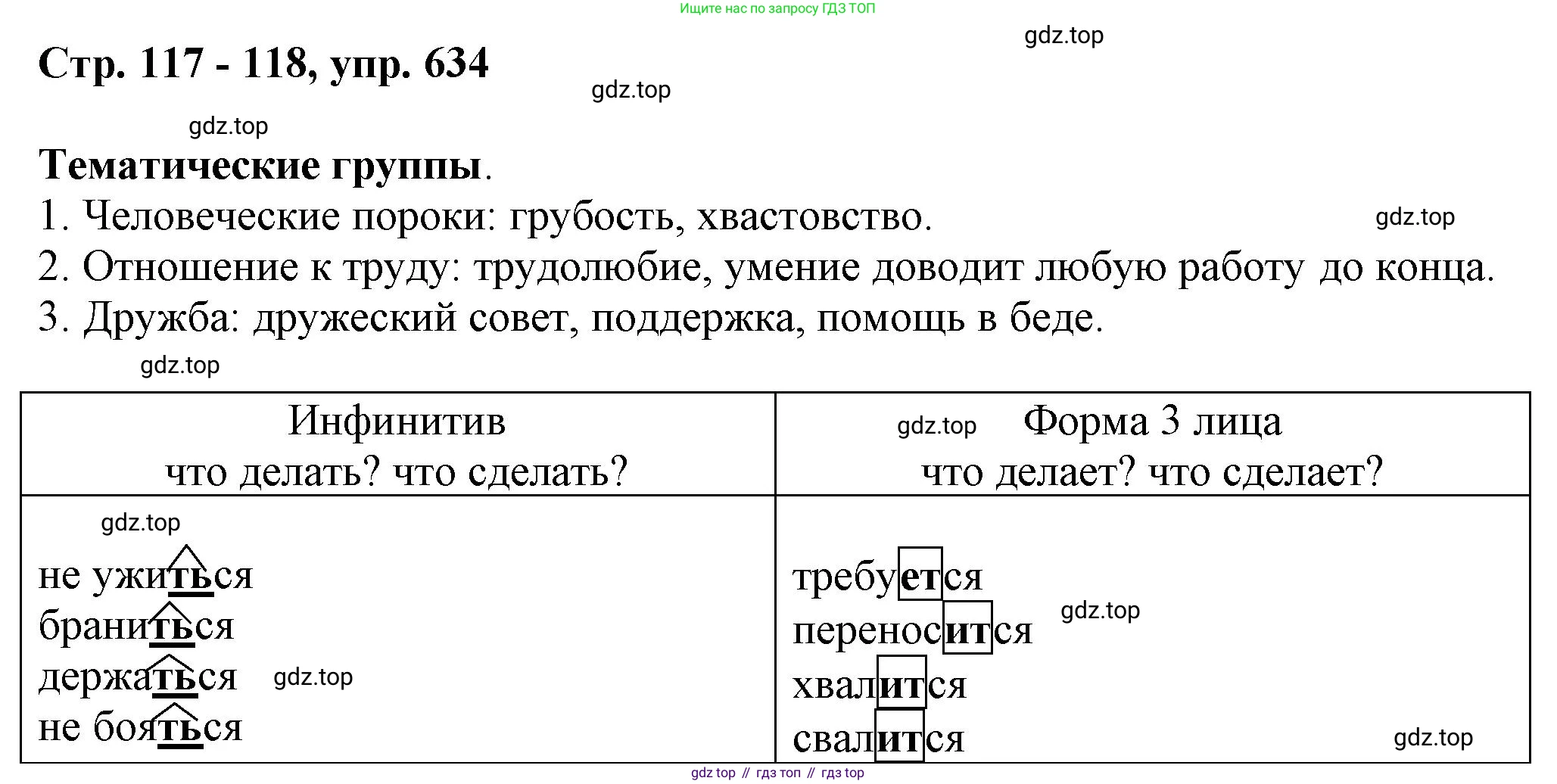 ГДЗ Русский язык, 6 класс Учебник, авторы: Баранов Михаил Трофимович, Ладыженская Таиса Алексеевна, Тростенцова Лидия Александровна, Ладыженская Наталия Вениаминовна, Дейкина Алевтина Дмитриевна, Антонова Любовь Геннадиевна, Григорян Лариса Трофимовна, Кулибаба Иван Иванович, издательство Просвещение, Москва, 2023, салатового цвета, Часть 2, страница 117, номер 634, Решение 1