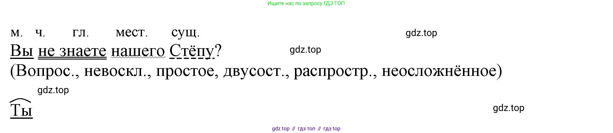 ГДЗ Русский язык, 6 класс Учебник, авторы: Баранов Михаил Трофимович, Ладыженская Таиса Алексеевна, Тростенцова Лидия Александровна, Ладыженская Наталия Вениаминовна, Дейкина Алевтина Дмитриевна, Антонова Любовь Геннадиевна, Григорян Лариса Трофимовна, Кулибаба Иван Иванович, издательство Просвещение, Москва, 2023, салатового цвета, Часть 2, страница 122, номер 642, Решение 1 (продолжение 3)