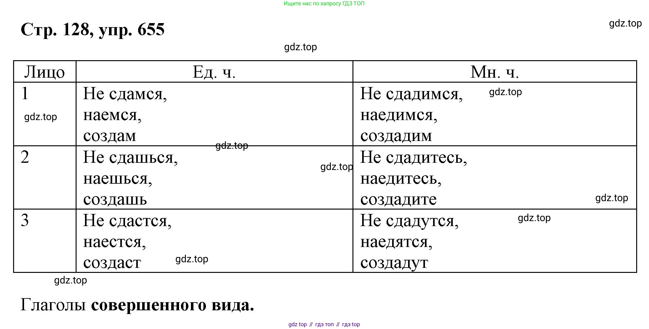 ГДЗ Русский язык, 6 класс Учебник, авторы: Баранов Михаил Трофимович, Ладыженская Таиса Алексеевна, Тростенцова Лидия Александровна, Ладыженская Наталия Вениаминовна, Дейкина Алевтина Дмитриевна, Антонова Любовь Геннадиевна, Григорян Лариса Трофимовна, Кулибаба Иван Иванович, издательство Просвещение, Москва, 2023, салатового цвета, Часть 2, страница 128, номер 655, Решение 1