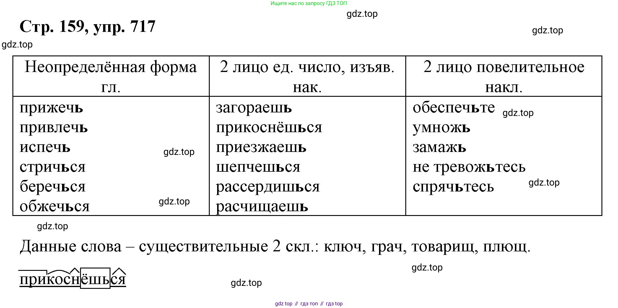 ГДЗ Русский язык, 6 класс Учебник, авторы: Баранов Михаил Трофимович, Ладыженская Таиса Алексеевна, Тростенцова Лидия Александровна, Ладыженская Наталия Вениаминовна, Дейкина Алевтина Дмитриевна, Антонова Любовь Геннадиевна, Григорян Лариса Трофимовна, Кулибаба Иван Иванович, издательство Просвещение, Москва, 2023, салатового цвета, Часть 2, страница 159, номер 717, Решение 1