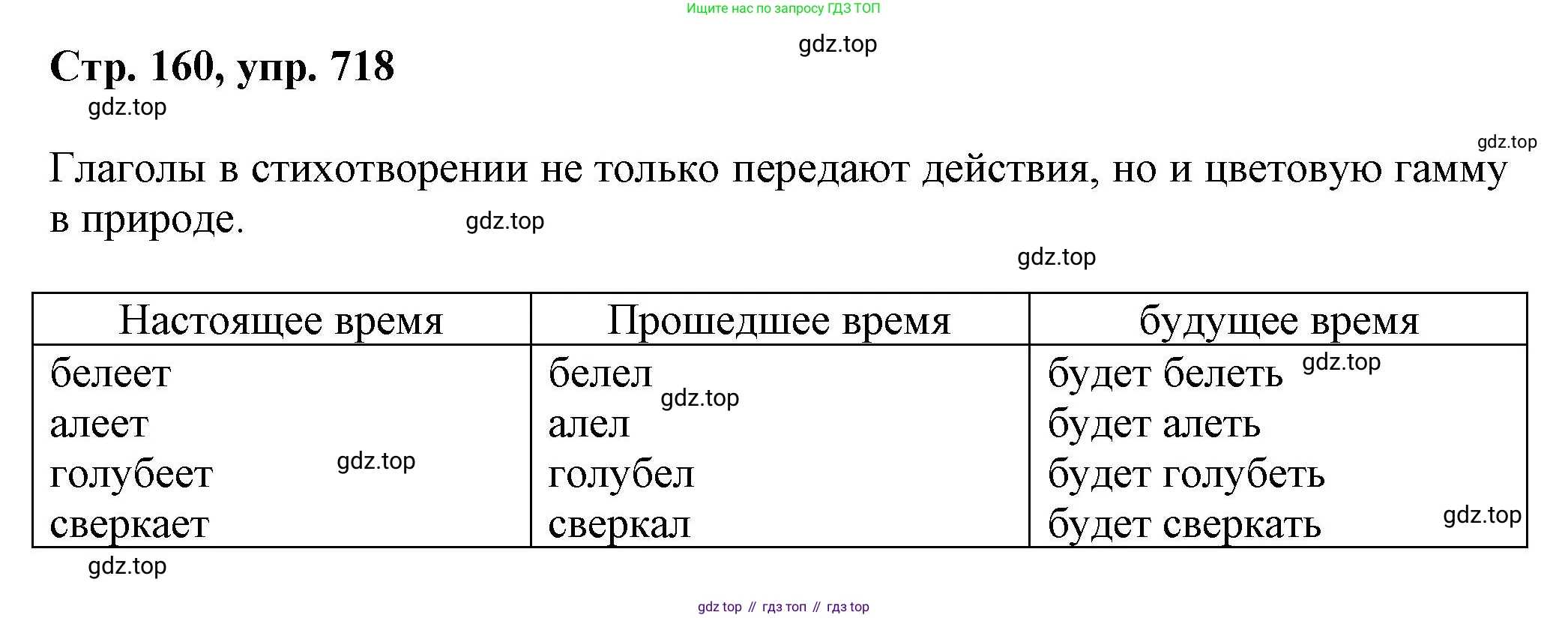 ГДЗ Русский язык, 6 класс Учебник, авторы: Баранов Михаил Трофимович, Ладыженская Таиса Алексеевна, Тростенцова Лидия Александровна, Ладыженская Наталия Вениаминовна, Дейкина Алевтина Дмитриевна, Антонова Любовь Геннадиевна, Григорян Лариса Трофимовна, Кулибаба Иван Иванович, издательство Просвещение, Москва, 2023, салатового цвета, Часть 2, страница 160, номер 718, Решение 1