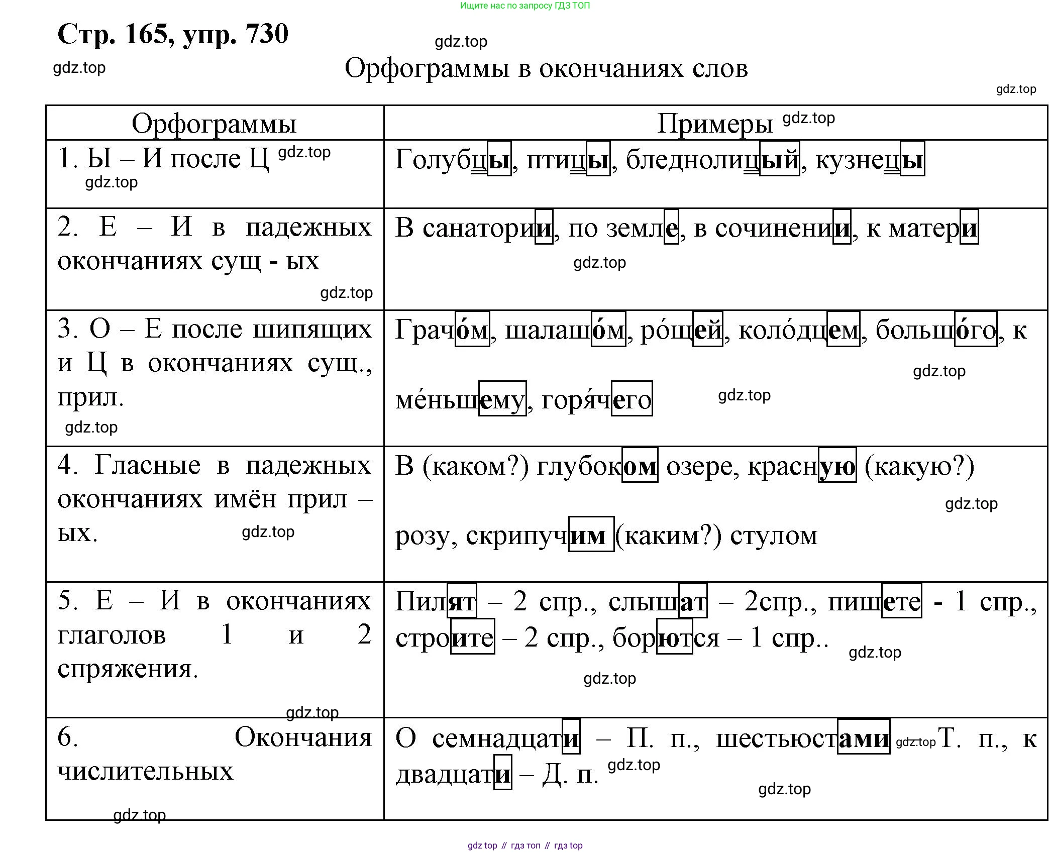 ГДЗ Русский язык, 6 класс Учебник, авторы: Баранов Михаил Трофимович, Ладыженская Таиса Алексеевна, Тростенцова Лидия Александровна, Ладыженская Наталия Вениаминовна, Дейкина Алевтина Дмитриевна, Антонова Любовь Геннадиевна, Григорян Лариса Трофимовна, Кулибаба Иван Иванович, издательство Просвещение, Москва, 2023, салатового цвета, Часть 2, страница 165, номер 730, Решение 1