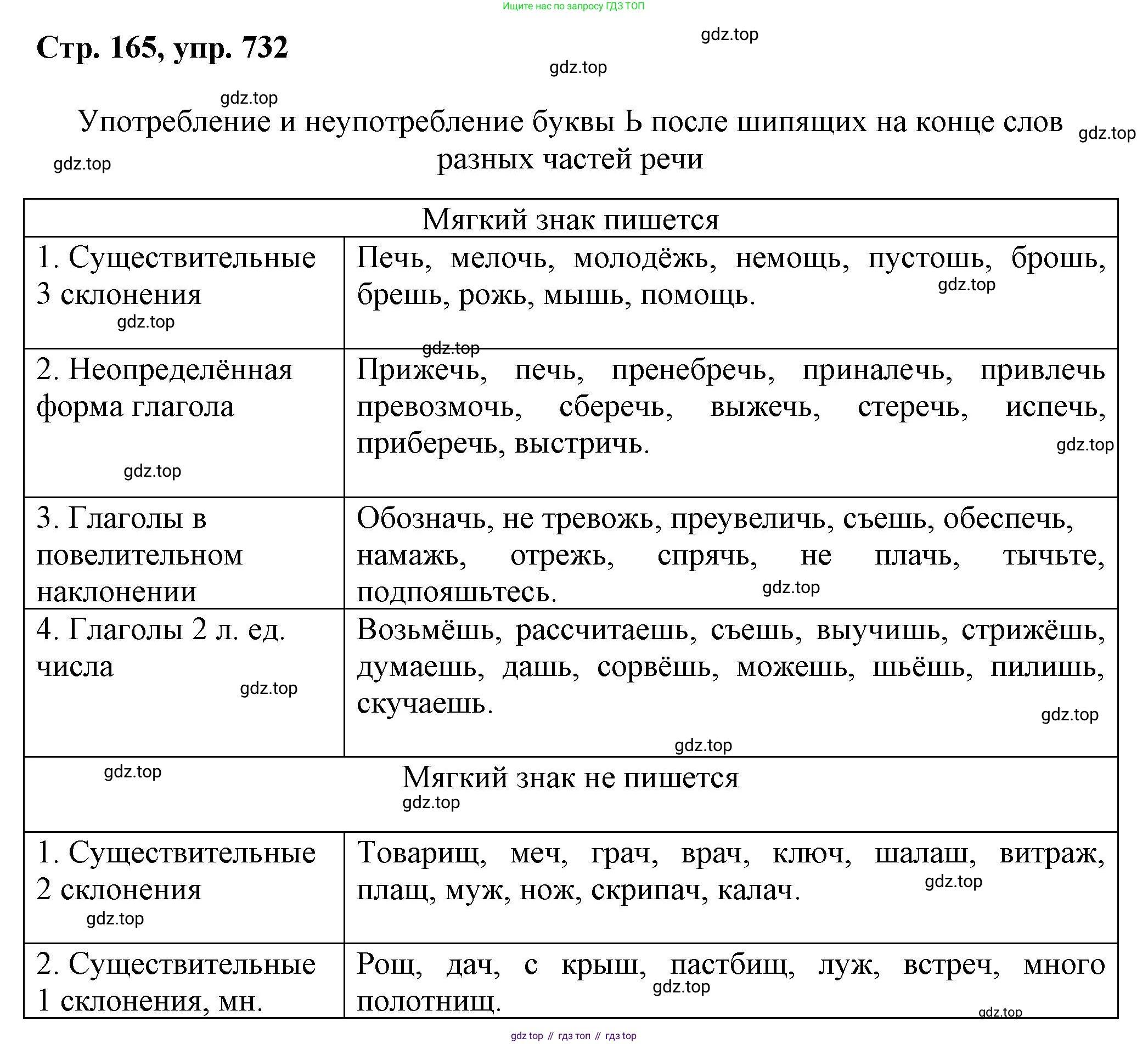ГДЗ Русский язык, 6 класс Учебник, авторы: Баранов Михаил Трофимович, Ладыженская Таиса Алексеевна, Тростенцова Лидия Александровна, Ладыженская Наталия Вениаминовна, Дейкина Алевтина Дмитриевна, Антонова Любовь Геннадиевна, Григорян Лариса Трофимовна, Кулибаба Иван Иванович, издательство Просвещение, Москва, 2023, салатового цвета, Часть 2, страница 165, номер 732, Решение 1