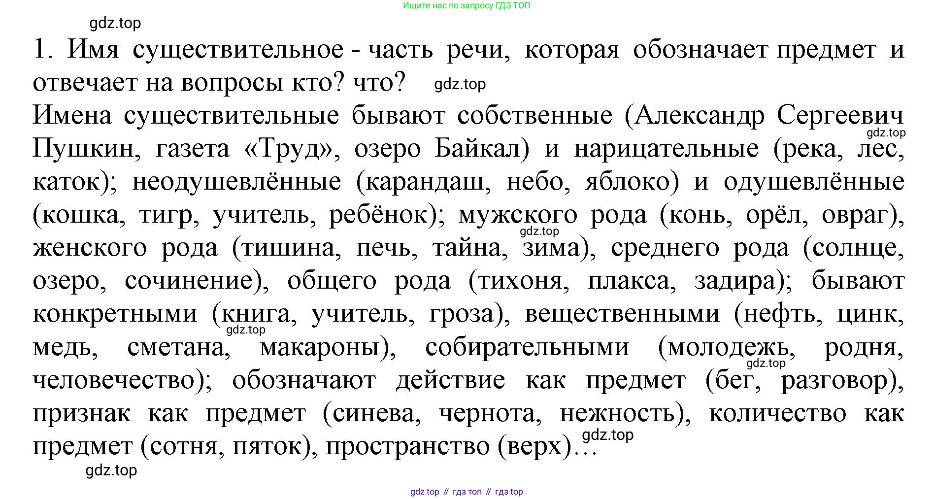 ГДЗ Русский язык, 6 класс Учебник, авторы: Баранов Михаил Трофимович, Ладыженская Таиса Алексеевна, Тростенцова Лидия Александровна, Ладыженская Наталия Вениаминовна, Дейкина Алевтина Дмитриевна, Антонова Любовь Геннадиевна, Григорян Лариса Трофимовна, Кулибаба Иван Иванович, издательство Просвещение, Москва, 2023, салатового цвета, Часть 1, страница 200, номер 1, Решение 1