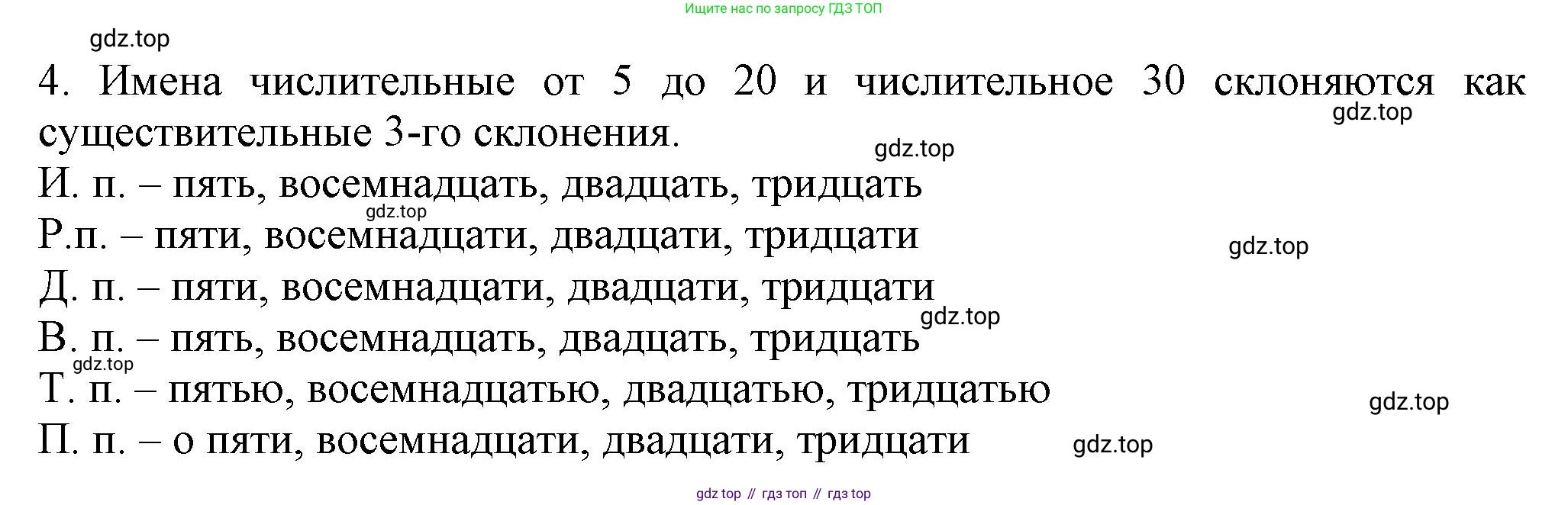 ГДЗ Русский язык, 6 класс Учебник, авторы: Баранов Михаил Трофимович, Ладыженская Таиса Алексеевна, Тростенцова Лидия Александровна, Ладыженская Наталия Вениаминовна, Дейкина Алевтина Дмитриевна, Антонова Любовь Геннадиевна, Григорян Лариса Трофимовна, Кулибаба Иван Иванович, издательство Просвещение, Москва, 2023, салатового цвета, Часть 2, страница 73, номер 4, Решение 1