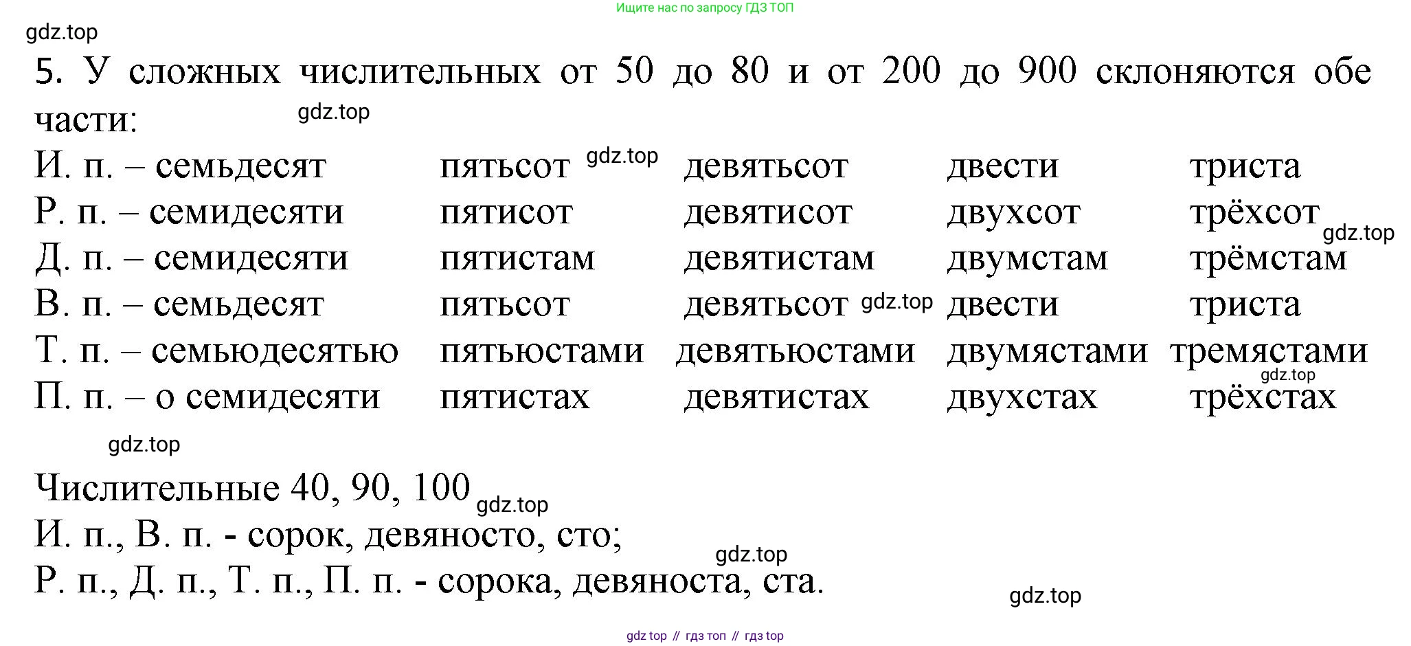 ГДЗ Русский язык, 6 класс Учебник, авторы: Баранов Михаил Трофимович, Ладыженская Таиса Алексеевна, Тростенцова Лидия Александровна, Ладыженская Наталия Вениаминовна, Дейкина Алевтина Дмитриевна, Антонова Любовь Геннадиевна, Григорян Лариса Трофимовна, Кулибаба Иван Иванович, издательство Просвещение, Москва, 2023, салатового цвета, Часть 2, страница 73, номер 5, Решение 1