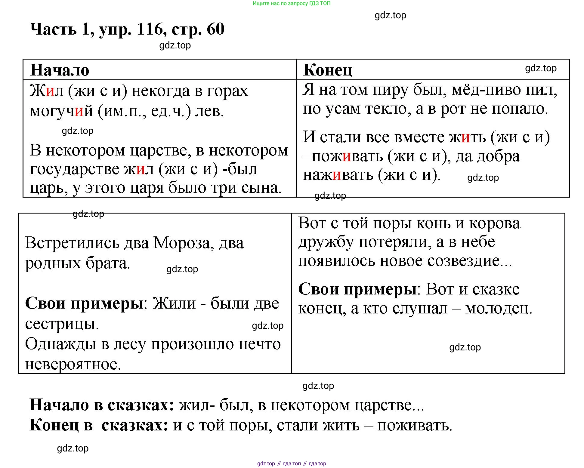 ГДЗ Русский язык, 6 класс Учебник, авторы: Баранов Михаил Трофимович, Ладыженская Таиса Алексеевна, Тростенцова Лидия Александровна, Ладыженская Наталия Вениаминовна, Дейкина Алевтина Дмитриевна, Антонова Любовь Геннадиевна, Григорян Лариса Трофимовна, Кулибаба Иван Иванович, издательство Просвещение, Москва, 2023, салатового цвета, Часть 1, страница 60, номер 116, Решение 2