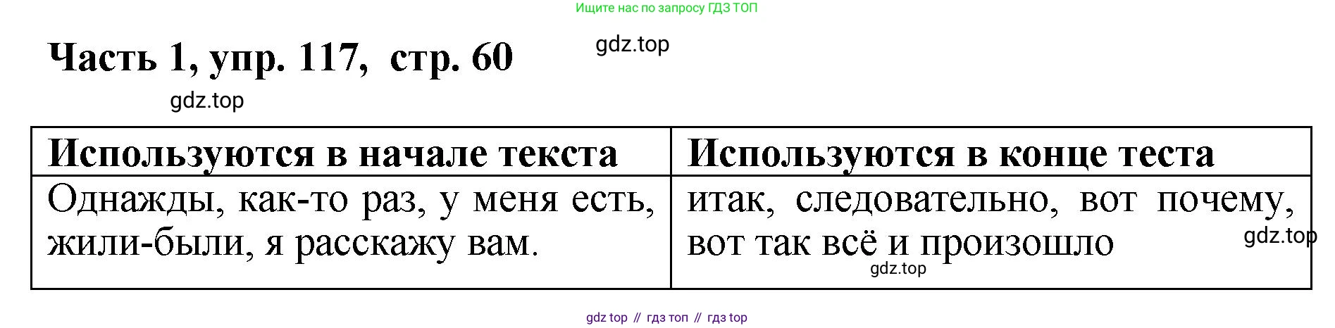 ГДЗ Русский язык, 6 класс Учебник, авторы: Баранов Михаил Трофимович, Ладыженская Таиса Алексеевна, Тростенцова Лидия Александровна, Ладыженская Наталия Вениаминовна, Дейкина Алевтина Дмитриевна, Антонова Любовь Геннадиевна, Григорян Лариса Трофимовна, Кулибаба Иван Иванович, издательство Просвещение, Москва, 2023, салатового цвета, Часть 1, страница 60, номер 117, Решение 2