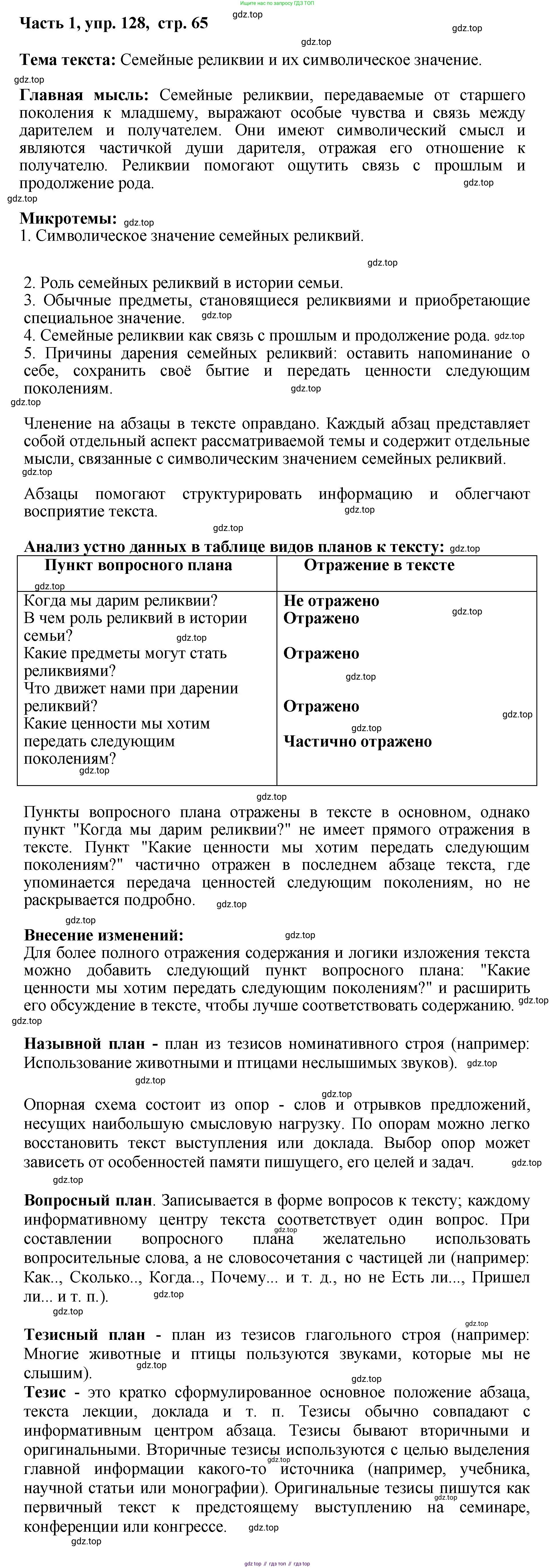 ГДЗ Русский язык, 6 класс Учебник, авторы: Баранов Михаил Трофимович, Ладыженская Таиса Алексеевна, Тростенцова Лидия Александровна, Ладыженская Наталия Вениаминовна, Дейкина Алевтина Дмитриевна, Антонова Любовь Геннадиевна, Григорян Лариса Трофимовна, Кулибаба Иван Иванович, издательство Просвещение, Москва, 2023, салатового цвета, Часть 1, страница 65, номер 128, Решение 2