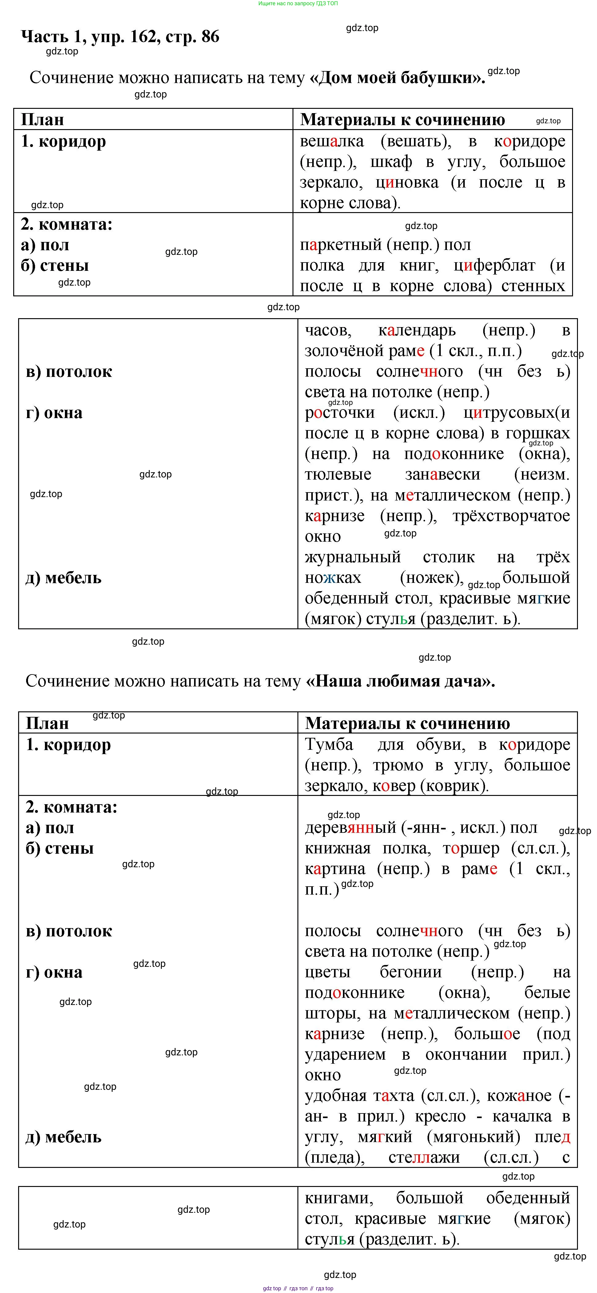 ГДЗ Русский язык, 6 класс Учебник, авторы: Баранов Михаил Трофимович, Ладыженская Таиса Алексеевна, Тростенцова Лидия Александровна, Ладыженская Наталия Вениаминовна, Дейкина Алевтина Дмитриевна, Антонова Любовь Геннадиевна, Григорян Лариса Трофимовна, Кулибаба Иван Иванович, издательство Просвещение, Москва, 2023, салатового цвета, Часть 1, страница 86, номер 162, Решение 2
