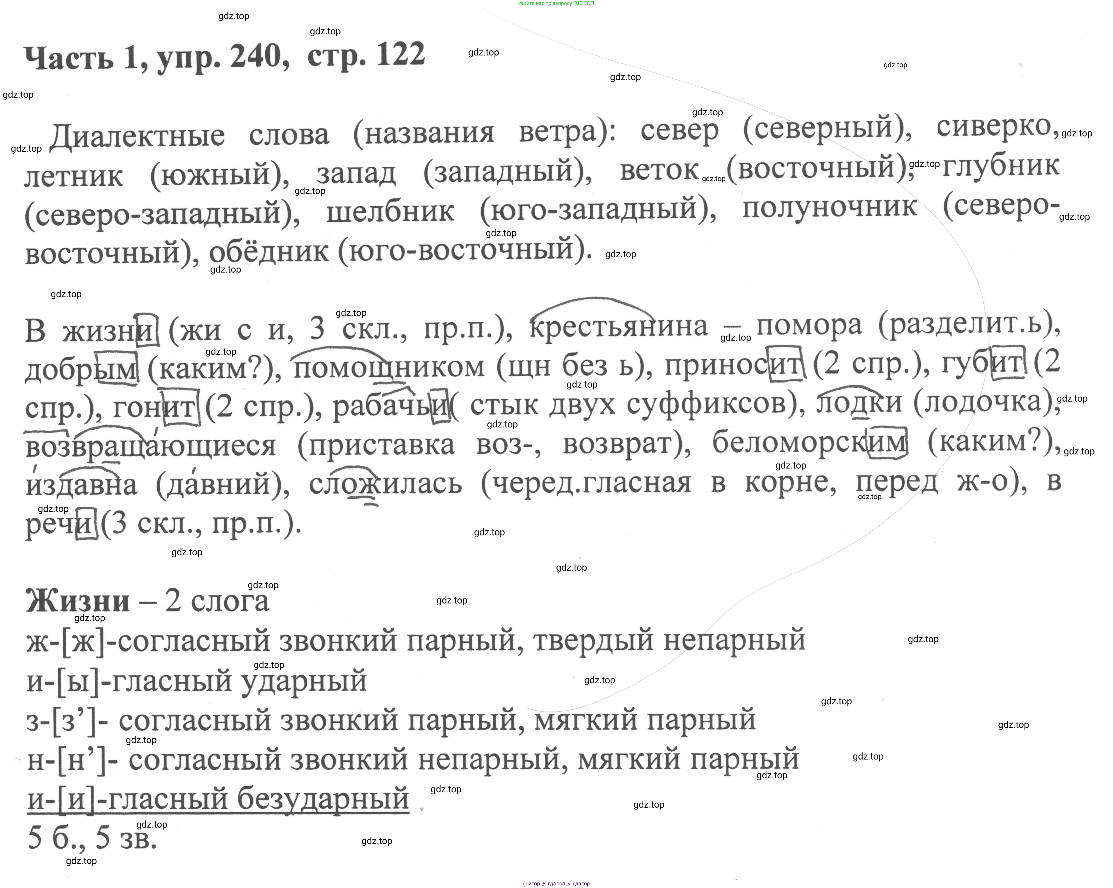 ГДЗ Русский язык, 6 класс Учебник, авторы: Баранов Михаил Трофимович, Ладыженская Таиса Алексеевна, Тростенцова Лидия Александровна, Ладыженская Наталия Вениаминовна, Дейкина Алевтина Дмитриевна, Антонова Любовь Геннадиевна, Григорян Лариса Трофимовна, Кулибаба Иван Иванович, издательство Просвещение, Москва, 2023, салатового цвета, Часть 1, страница 122, номер 240, Решение 2