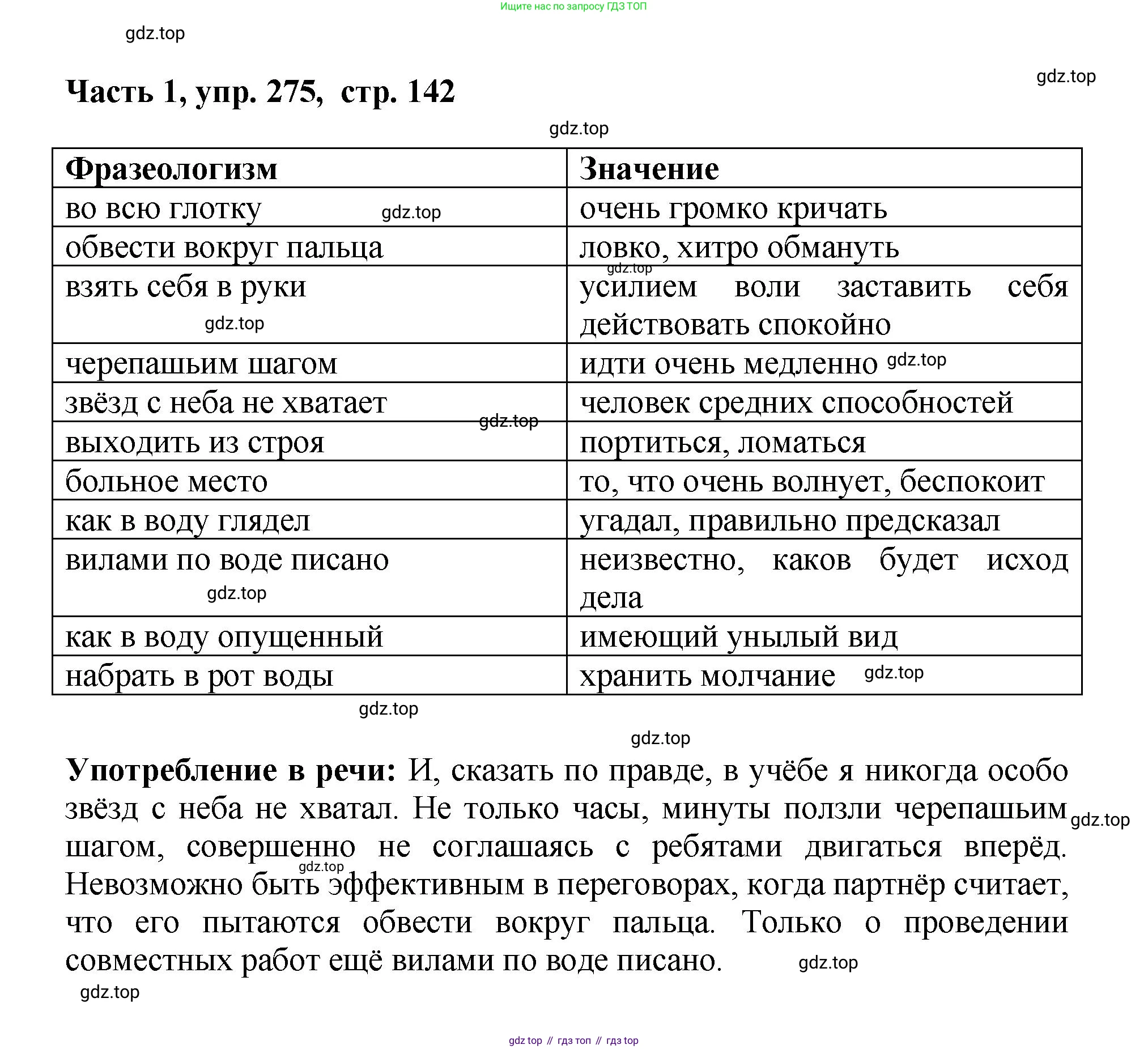 ГДЗ Русский язык, 6 класс Учебник, авторы: Баранов Михаил Трофимович, Ладыженская Таиса Алексеевна, Тростенцова Лидия Александровна, Ладыженская Наталия Вениаминовна, Дейкина Алевтина Дмитриевна, Антонова Любовь Геннадиевна, Григорян Лариса Трофимовна, Кулибаба Иван Иванович, издательство Просвещение, Москва, 2023, салатового цвета, Часть 1, страница 142, номер 275, Решение 2