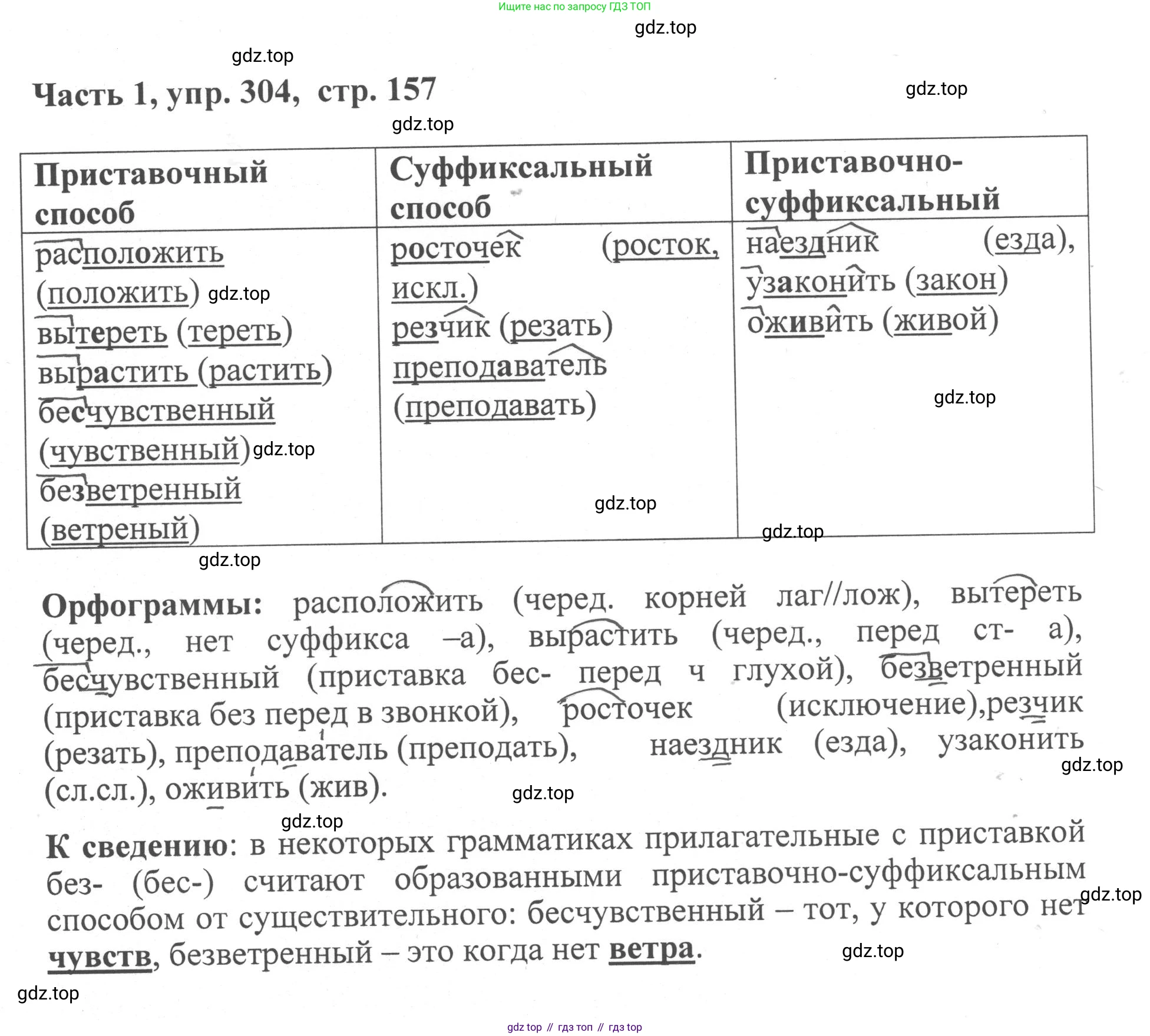 ГДЗ Русский язык, 6 класс Учебник, авторы: Баранов Михаил Трофимович, Ладыженская Таиса Алексеевна, Тростенцова Лидия Александровна, Ладыженская Наталия Вениаминовна, Дейкина Алевтина Дмитриевна, Антонова Любовь Геннадиевна, Григорян Лариса Трофимовна, Кулибаба Иван Иванович, издательство Просвещение, Москва, 2023, салатового цвета, Часть 1, страница 157, номер 304, Решение 2