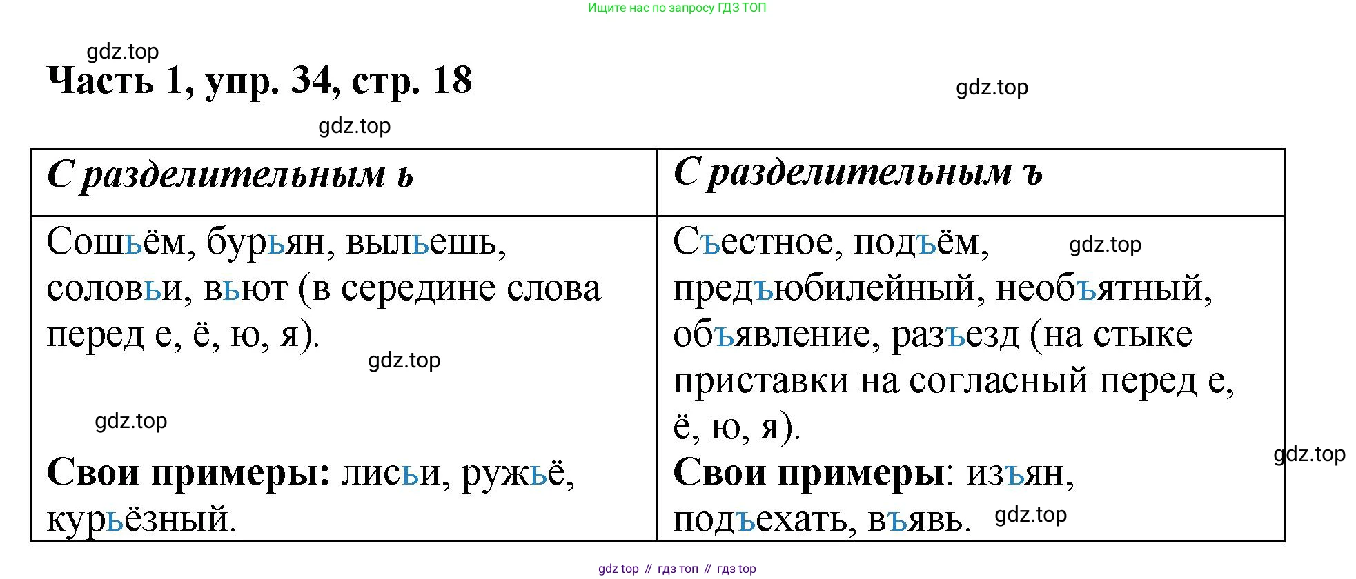ГДЗ Русский язык, 6 класс Учебник, авторы: Баранов Михаил Трофимович, Ладыженская Таиса Алексеевна, Тростенцова Лидия Александровна, Ладыженская Наталия Вениаминовна, Дейкина Алевтина Дмитриевна, Антонова Любовь Геннадиевна, Григорян Лариса Трофимовна, Кулибаба Иван Иванович, издательство Просвещение, Москва, 2023, салатового цвета, Часть 1, страница 18, номер 34, Решение 2