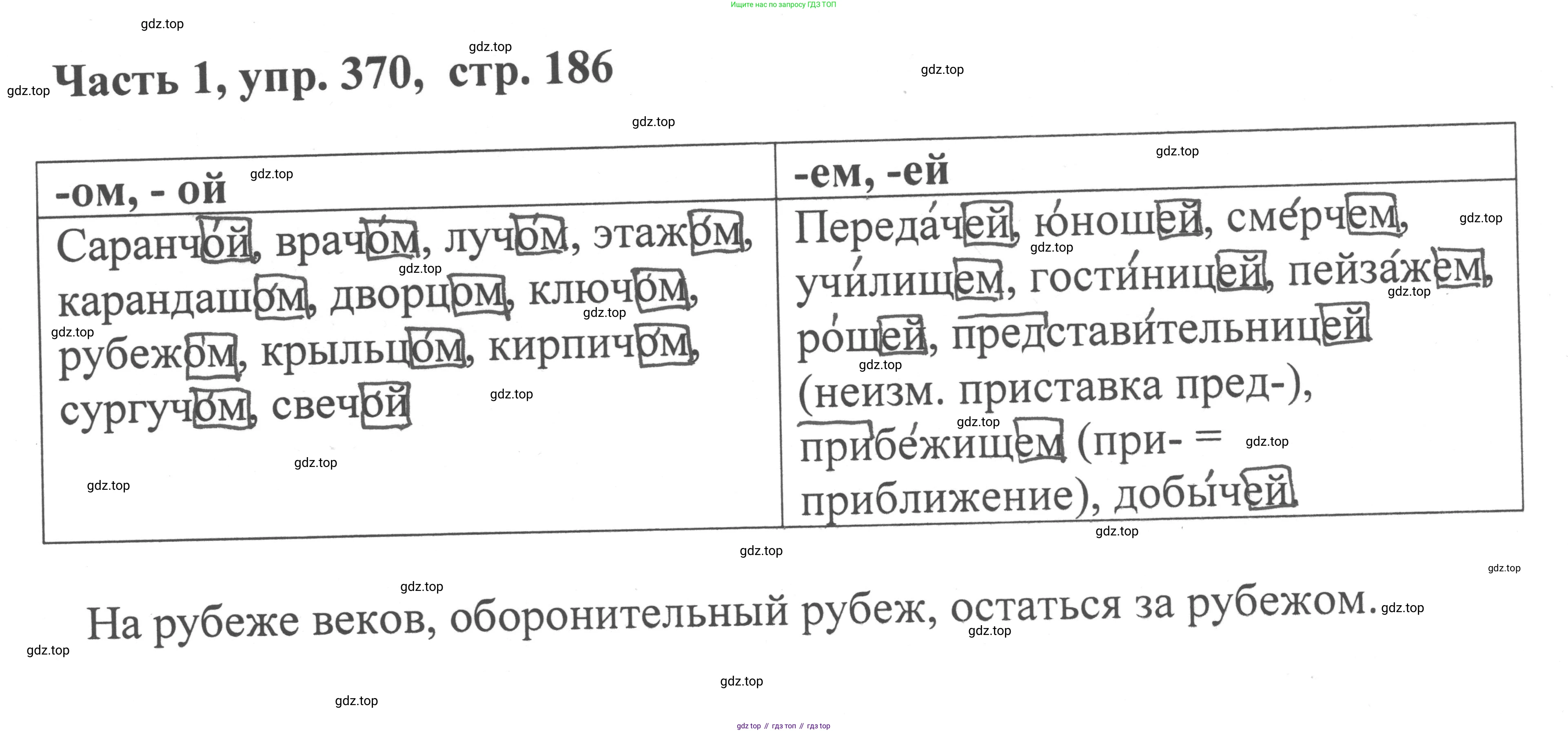 ГДЗ Русский язык, 6 класс Учебник, авторы: Баранов Михаил Трофимович, Ладыженская Таиса Алексеевна, Тростенцова Лидия Александровна, Ладыженская Наталия Вениаминовна, Дейкина Алевтина Дмитриевна, Антонова Любовь Геннадиевна, Григорян Лариса Трофимовна, Кулибаба Иван Иванович, издательство Просвещение, Москва, 2023, салатового цвета, Часть 1, страница 186, номер 370, Решение 2