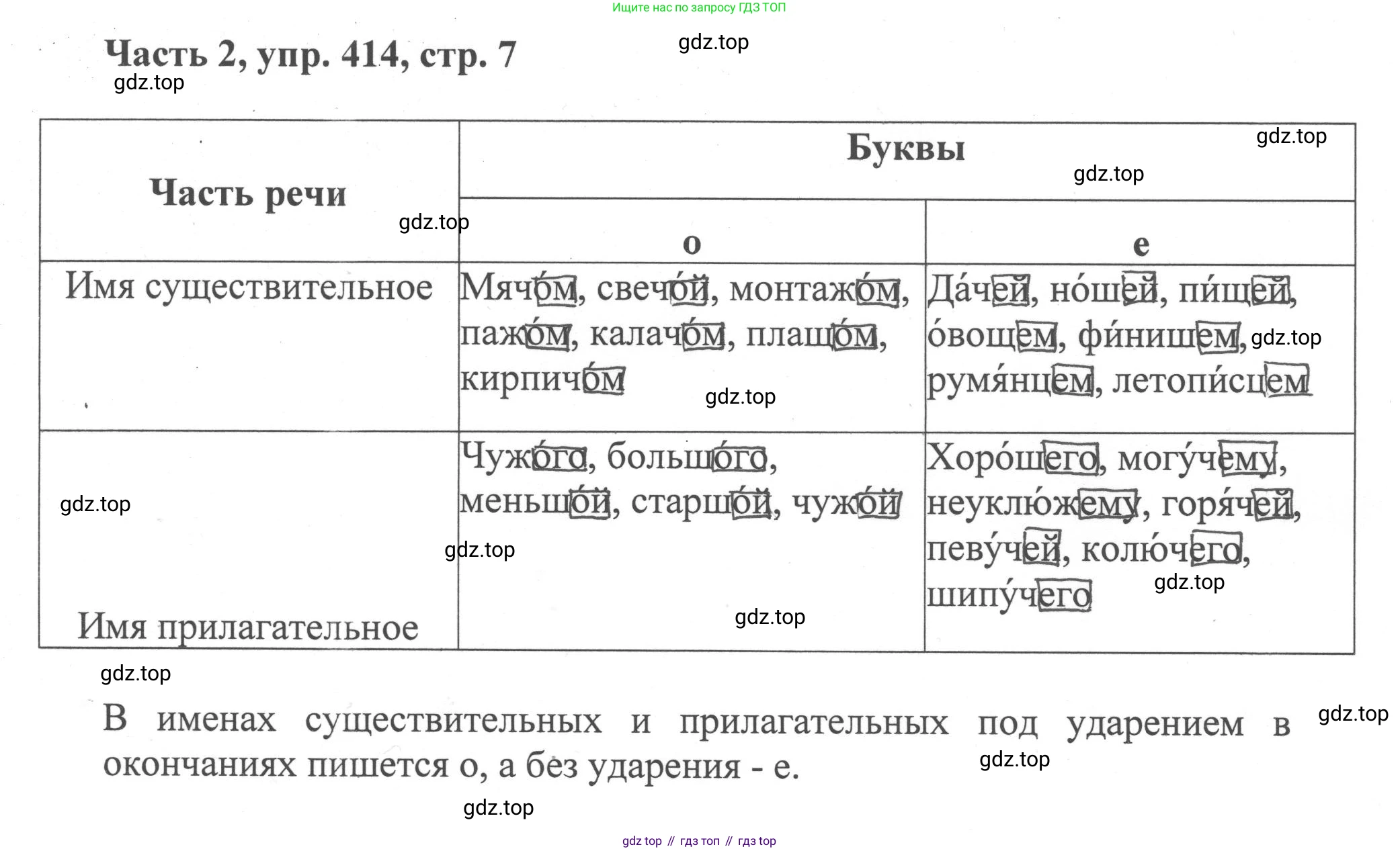 ГДЗ Русский язык, 6 класс Учебник, авторы: Баранов Михаил Трофимович, Ладыженская Таиса Алексеевна, Тростенцова Лидия Александровна, Ладыженская Наталия Вениаминовна, Дейкина Алевтина Дмитриевна, Антонова Любовь Геннадиевна, Григорян Лариса Трофимовна, Кулибаба Иван Иванович, издательство Просвещение, Москва, 2023, салатового цвета, Часть 2, страница 7, номер 414, Решение 2
