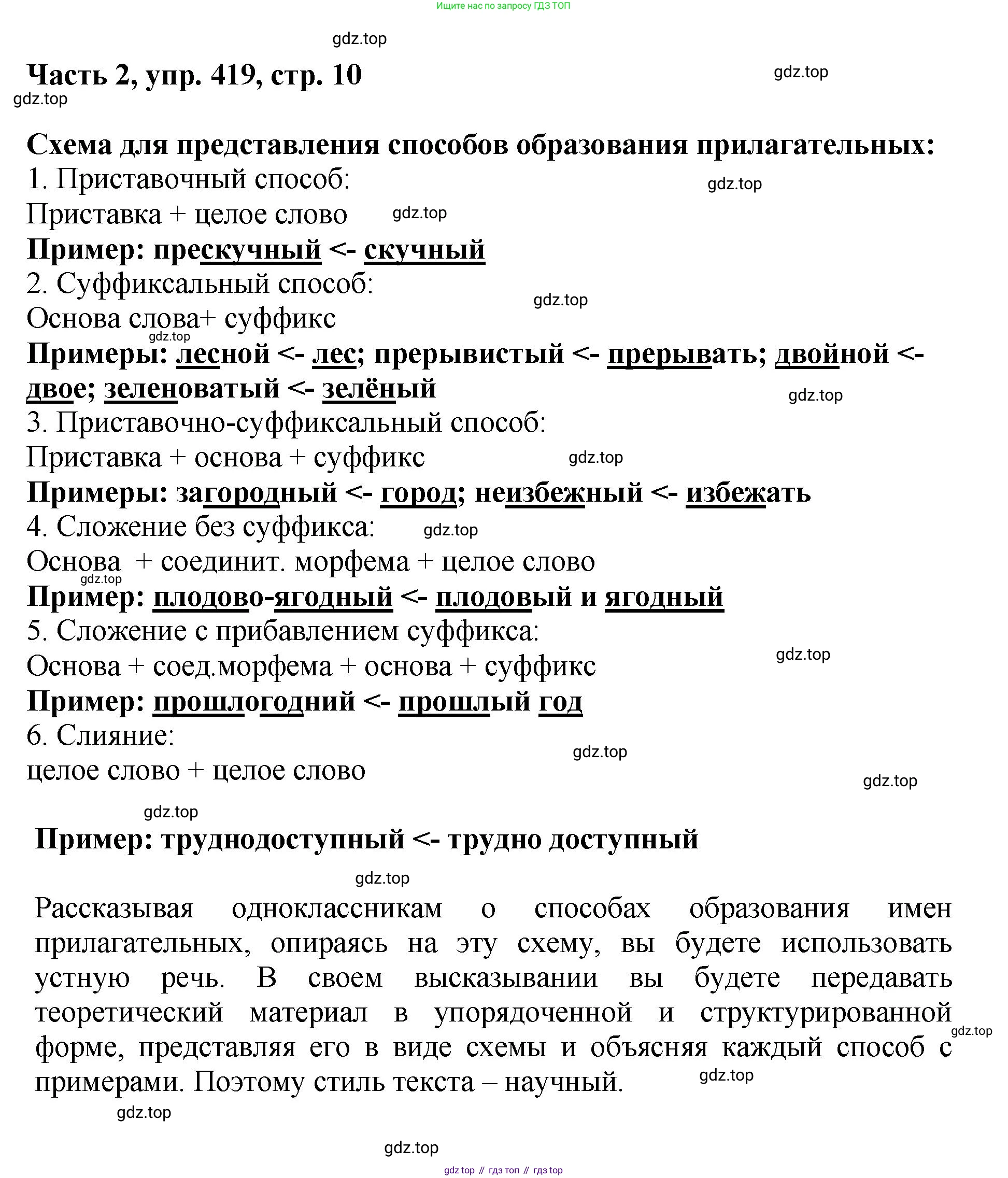 ГДЗ Русский язык, 6 класс Учебник, авторы: Баранов Михаил Трофимович, Ладыженская Таиса Алексеевна, Тростенцова Лидия Александровна, Ладыженская Наталия Вениаминовна, Дейкина Алевтина Дмитриевна, Антонова Любовь Геннадиевна, Григорян Лариса Трофимовна, Кулибаба Иван Иванович, издательство Просвещение, Москва, 2023, салатового цвета, Часть 2, страница 11, номер 419, Решение 2