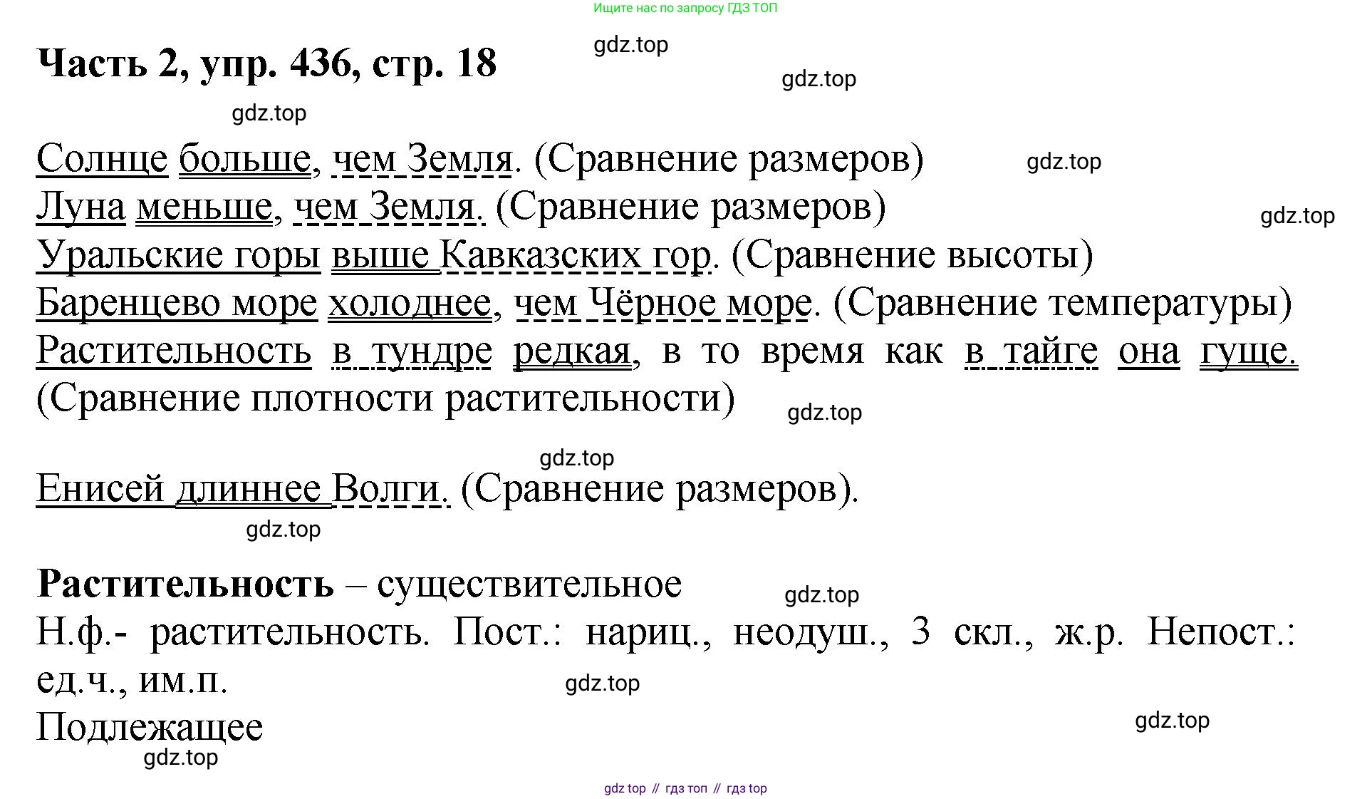 ГДЗ Русский язык, 6 класс Учебник, авторы: Баранов Михаил Трофимович, Ладыженская Таиса Алексеевна, Тростенцова Лидия Александровна, Ладыженская Наталия Вениаминовна, Дейкина Алевтина Дмитриевна, Антонова Любовь Геннадиевна, Григорян Лариса Трофимовна, Кулибаба Иван Иванович, издательство Просвещение, Москва, 2023, салатового цвета, Часть 2, страница 18, номер 436, Решение 2