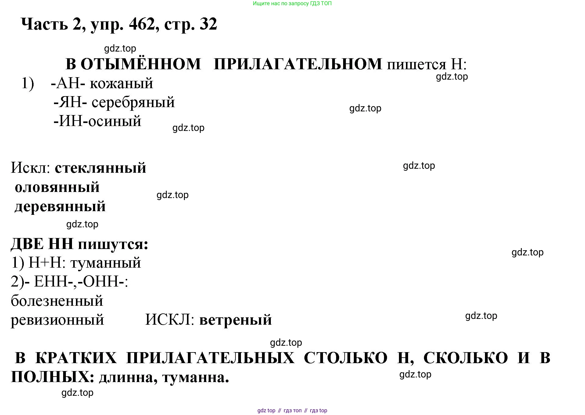 ГДЗ Русский язык, 6 класс Учебник, авторы: Баранов Михаил Трофимович, Ладыженская Таиса Алексеевна, Тростенцова Лидия Александровна, Ладыженская Наталия Вениаминовна, Дейкина Алевтина Дмитриевна, Антонова Любовь Геннадиевна, Григорян Лариса Трофимовна, Кулибаба Иван Иванович, издательство Просвещение, Москва, 2023, салатового цвета, Часть 2, страница 32, номер 462, Решение 2