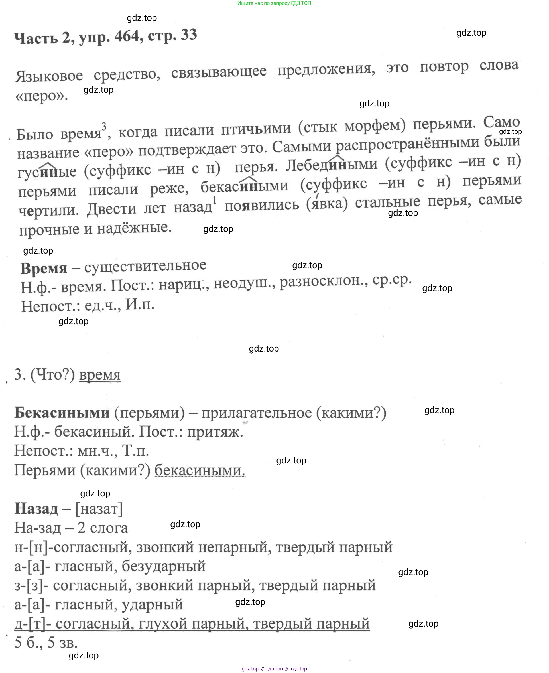 ГДЗ Русский язык, 6 класс Учебник, авторы: Баранов Михаил Трофимович, Ладыженская Таиса Алексеевна, Тростенцова Лидия Александровна, Ладыженская Наталия Вениаминовна, Дейкина Алевтина Дмитриевна, Антонова Любовь Геннадиевна, Григорян Лариса Трофимовна, Кулибаба Иван Иванович, издательство Просвещение, Москва, 2023, салатового цвета, Часть 2, страница 33, номер 464, Решение 2