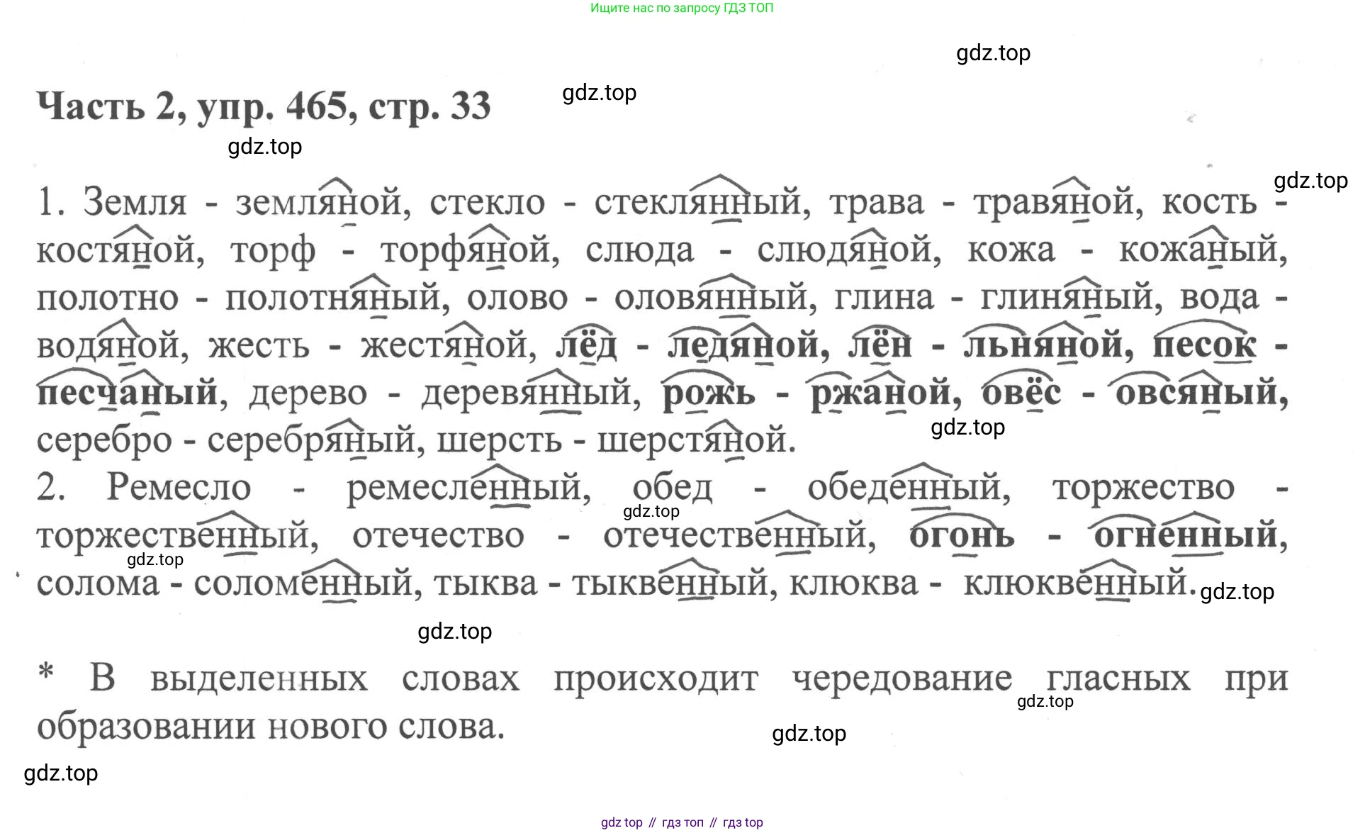 ГДЗ Русский язык, 6 класс Учебник, авторы: Баранов Михаил Трофимович, Ладыженская Таиса Алексеевна, Тростенцова Лидия Александровна, Ладыженская Наталия Вениаминовна, Дейкина Алевтина Дмитриевна, Антонова Любовь Геннадиевна, Григорян Лариса Трофимовна, Кулибаба Иван Иванович, издательство Просвещение, Москва, 2023, салатового цвета, Часть 2, страница 33, номер 465, Решение 2