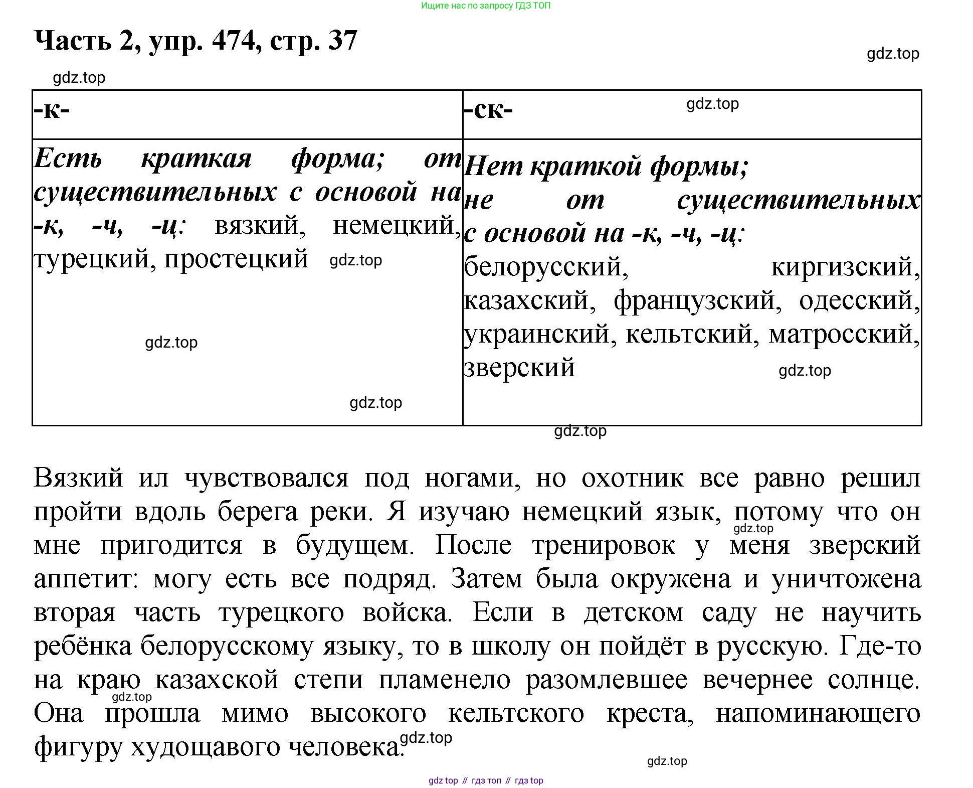 ГДЗ Русский язык, 6 класс Учебник, авторы: Баранов Михаил Трофимович, Ладыженская Таиса Алексеевна, Тростенцова Лидия Александровна, Ладыженская Наталия Вениаминовна, Дейкина Алевтина Дмитриевна, Антонова Любовь Геннадиевна, Григорян Лариса Трофимовна, Кулибаба Иван Иванович, издательство Просвещение, Москва, 2023, салатового цвета, Часть 2, страница 37, номер 474, Решение 2