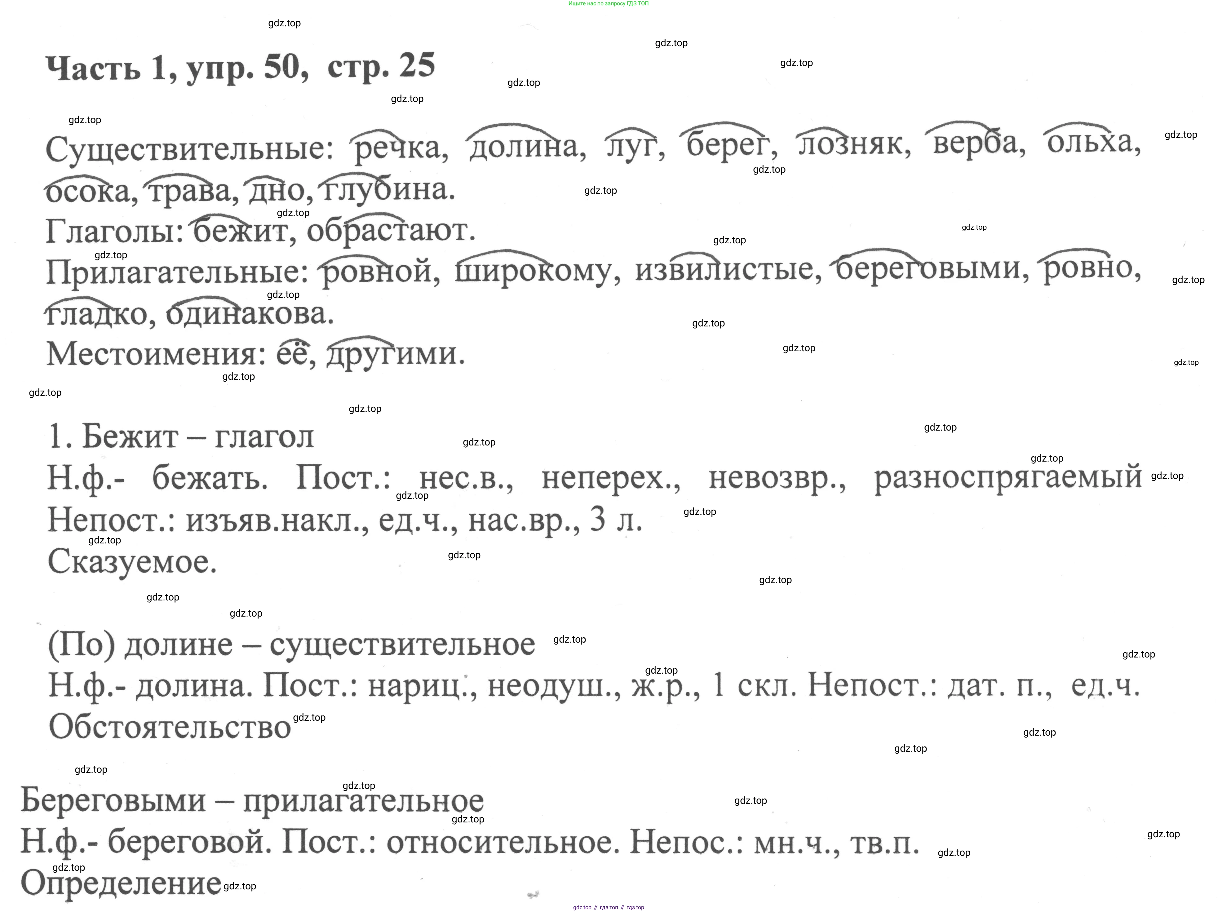 ГДЗ Русский язык, 6 класс Учебник, авторы: Баранов Михаил Трофимович, Ладыженская Таиса Алексеевна, Тростенцова Лидия Александровна, Ладыженская Наталия Вениаминовна, Дейкина Алевтина Дмитриевна, Антонова Любовь Геннадиевна, Григорян Лариса Трофимовна, Кулибаба Иван Иванович, издательство Просвещение, Москва, 2023, салатового цвета, Часть 1, страница 25, номер 50, Решение 2