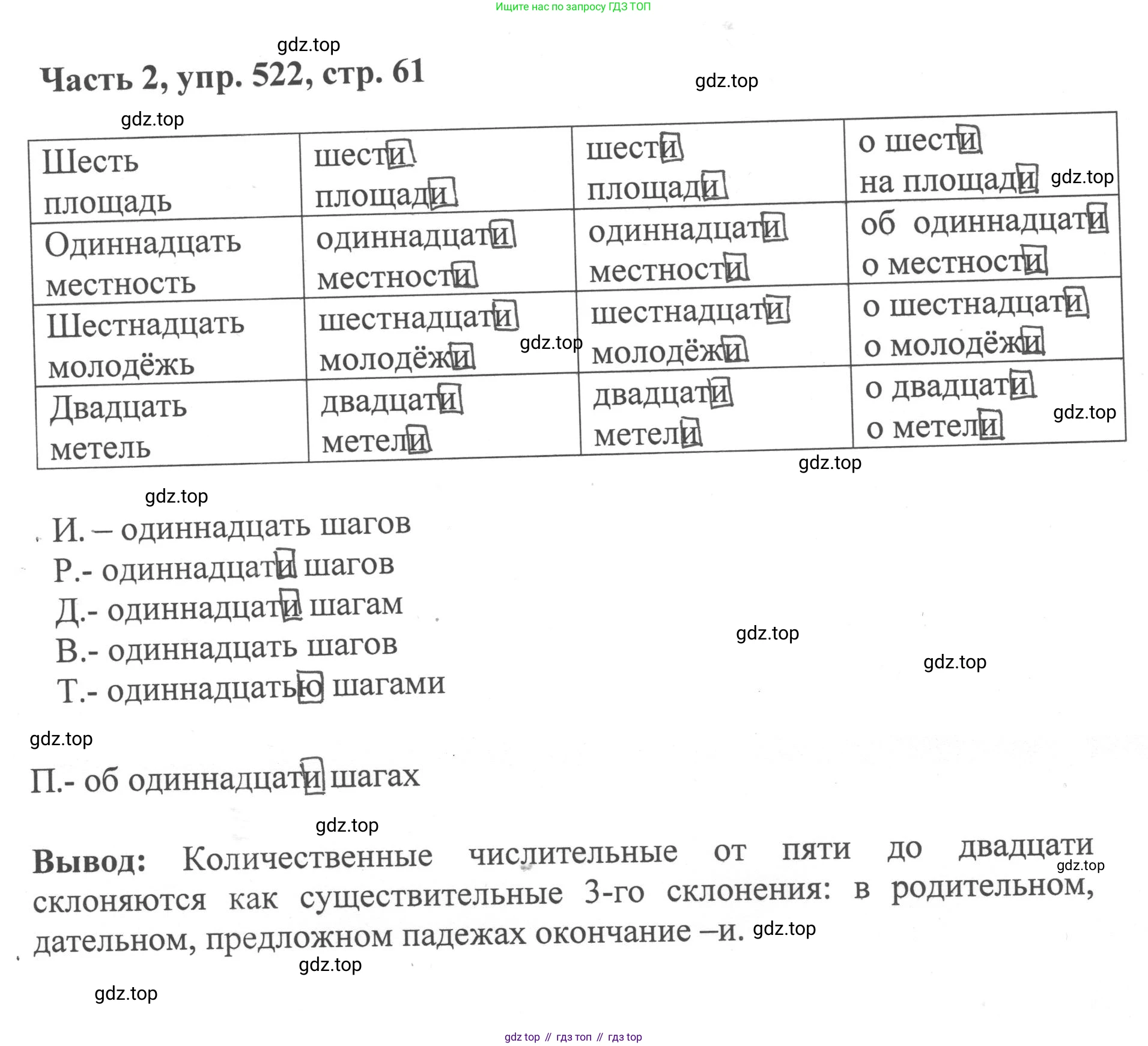 ГДЗ Русский язык, 6 класс Учебник, авторы: Баранов Михаил Трофимович, Ладыженская Таиса Алексеевна, Тростенцова Лидия Александровна, Ладыженская Наталия Вениаминовна, Дейкина Алевтина Дмитриевна, Антонова Любовь Геннадиевна, Григорян Лариса Трофимовна, Кулибаба Иван Иванович, издательство Просвещение, Москва, 2023, салатового цвета, Часть 2, страница 61, номер 522, Решение 2