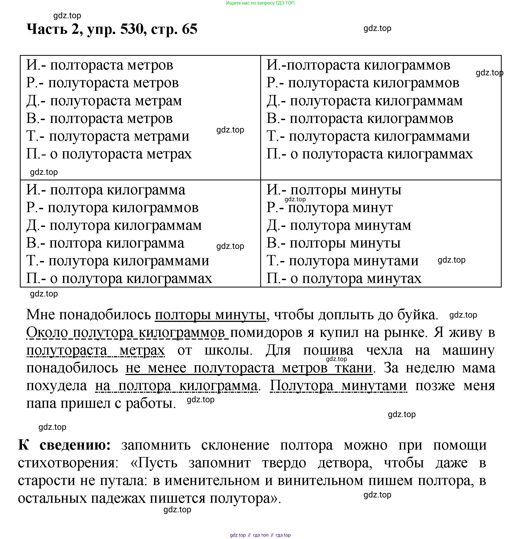 ГДЗ Русский язык, 6 класс Учебник, авторы: Баранов Михаил Трофимович, Ладыженская Таиса Алексеевна, Тростенцова Лидия Александровна, Ладыженская Наталия Вениаминовна, Дейкина Алевтина Дмитриевна, Антонова Любовь Геннадиевна, Григорян Лариса Трофимовна, Кулибаба Иван Иванович, издательство Просвещение, Москва, 2023, салатового цвета, Часть 2, страница 65, номер 530, Решение 2