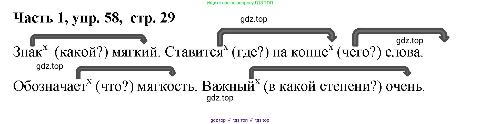 ГДЗ Русский язык, 6 класс Учебник, авторы: Баранов Михаил Трофимович, Ладыженская Таиса Алексеевна, Тростенцова Лидия Александровна, Ладыженская Наталия Вениаминовна, Дейкина Алевтина Дмитриевна, Антонова Любовь Геннадиевна, Григорян Лариса Трофимовна, Кулибаба Иван Иванович, издательство Просвещение, Москва, 2023, салатового цвета, Часть 1, страница 29, номер 58, Решение 2
