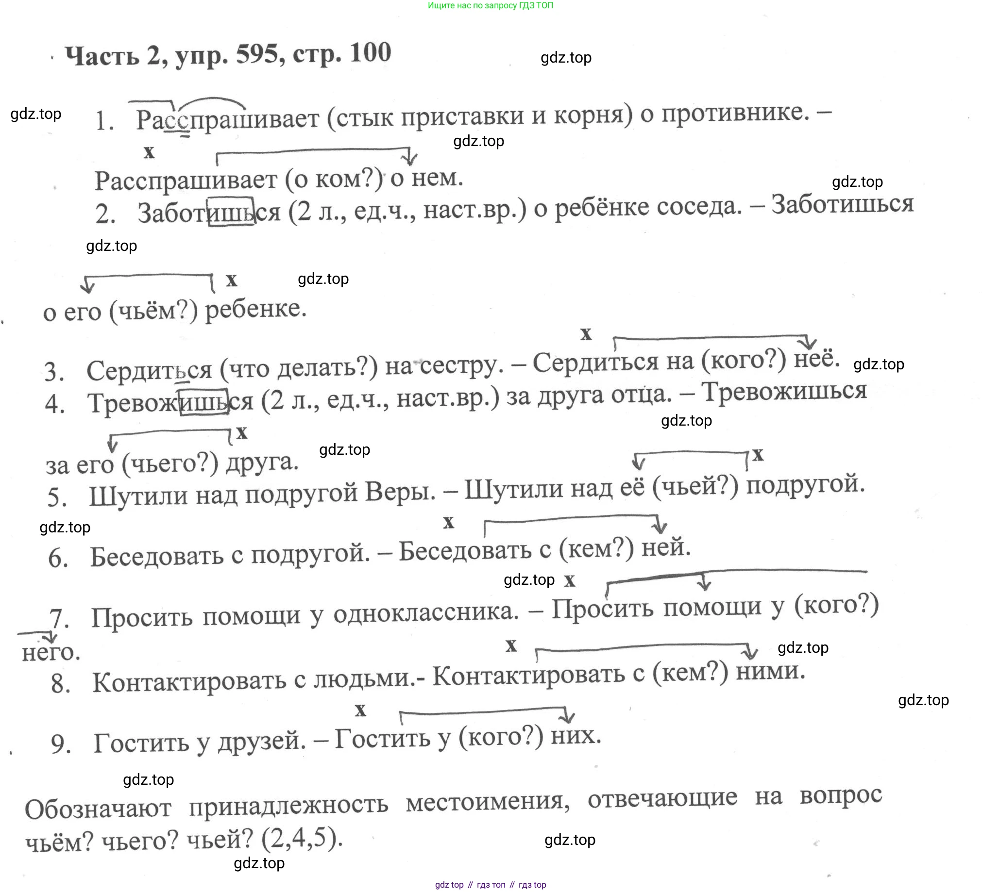 ГДЗ Русский язык, 6 класс Учебник, авторы: Баранов Михаил Трофимович, Ладыженская Таиса Алексеевна, Тростенцова Лидия Александровна, Ладыженская Наталия Вениаминовна, Дейкина Алевтина Дмитриевна, Антонова Любовь Геннадиевна, Григорян Лариса Трофимовна, Кулибаба Иван Иванович, издательство Просвещение, Москва, 2023, салатового цвета, Часть 2, страница 100, номер 595, Решение 2