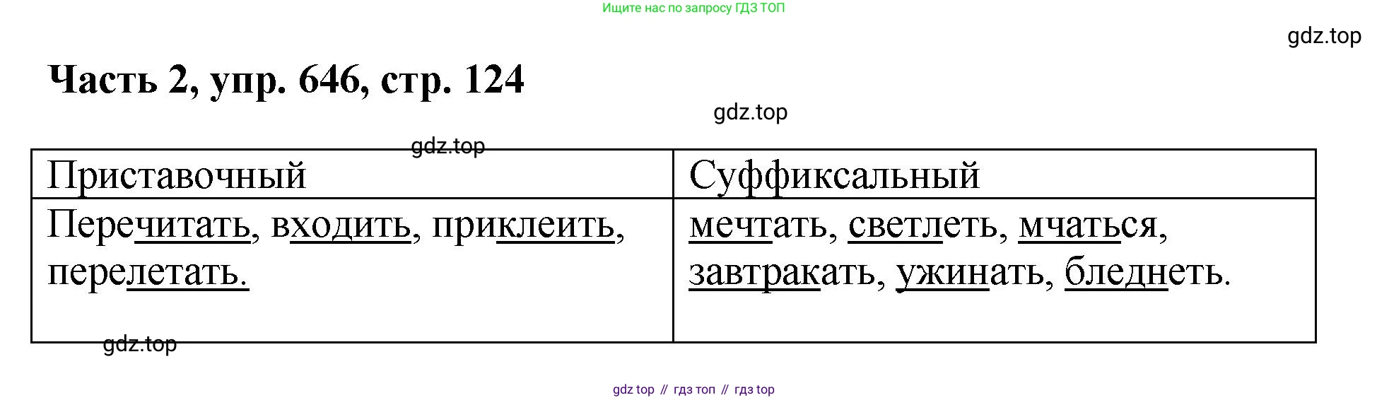 ГДЗ Русский язык, 6 класс Учебник, авторы: Баранов Михаил Трофимович, Ладыженская Таиса Алексеевна, Тростенцова Лидия Александровна, Ладыженская Наталия Вениаминовна, Дейкина Алевтина Дмитриевна, Антонова Любовь Геннадиевна, Григорян Лариса Трофимовна, Кулибаба Иван Иванович, издательство Просвещение, Москва, 2023, салатового цвета, Часть 2, страница 124, номер 646, Решение 2