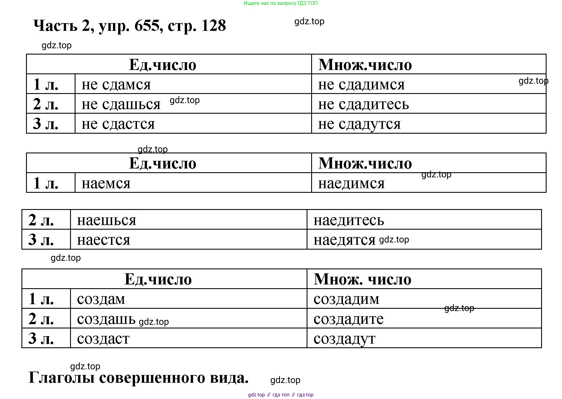 ГДЗ Русский язык, 6 класс Учебник, авторы: Баранов Михаил Трофимович, Ладыженская Таиса Алексеевна, Тростенцова Лидия Александровна, Ладыженская Наталия Вениаминовна, Дейкина Алевтина Дмитриевна, Антонова Любовь Геннадиевна, Григорян Лариса Трофимовна, Кулибаба Иван Иванович, издательство Просвещение, Москва, 2023, салатового цвета, Часть 2, страница 128, номер 655, Решение 2