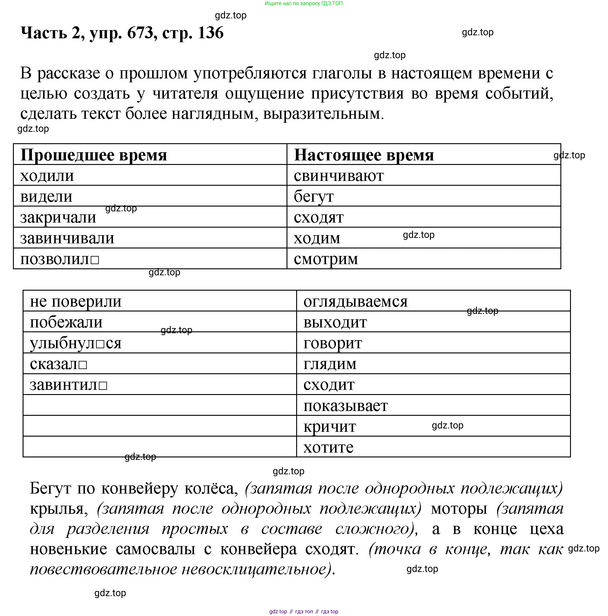 ГДЗ Русский язык, 6 класс Учебник, авторы: Баранов Михаил Трофимович, Ладыженская Таиса Алексеевна, Тростенцова Лидия Александровна, Ладыженская Наталия Вениаминовна, Дейкина Алевтина Дмитриевна, Антонова Любовь Геннадиевна, Григорян Лариса Трофимовна, Кулибаба Иван Иванович, издательство Просвещение, Москва, 2023, салатового цвета, Часть 2, страница 136, номер 673, Решение 2
