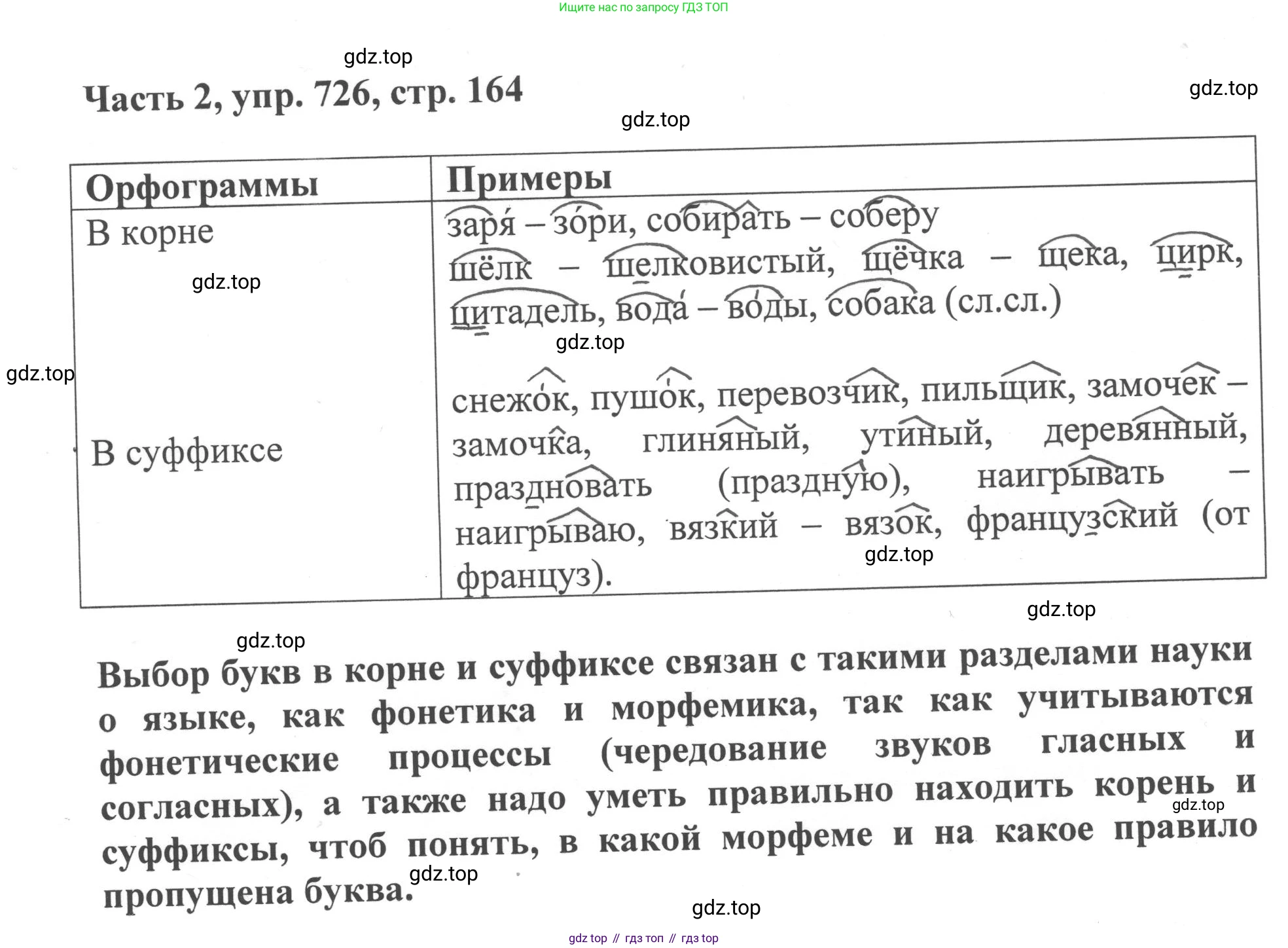 ГДЗ Русский язык, 6 класс Учебник, авторы: Баранов Михаил Трофимович, Ладыженская Таиса Алексеевна, Тростенцова Лидия Александровна, Ладыженская Наталия Вениаминовна, Дейкина Алевтина Дмитриевна, Антонова Любовь Геннадиевна, Григорян Лариса Трофимовна, Кулибаба Иван Иванович, издательство Просвещение, Москва, 2023, салатового цвета, Часть 2, страница 164, номер 726, Решение 2