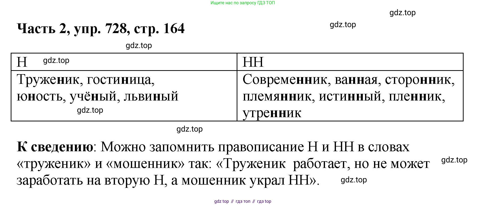 ГДЗ Русский язык, 6 класс Учебник, авторы: Баранов Михаил Трофимович, Ладыженская Таиса Алексеевна, Тростенцова Лидия Александровна, Ладыженская Наталия Вениаминовна, Дейкина Алевтина Дмитриевна, Антонова Любовь Геннадиевна, Григорян Лариса Трофимовна, Кулибаба Иван Иванович, издательство Просвещение, Москва, 2023, салатового цвета, Часть 2, страница 164, номер 728, Решение 2