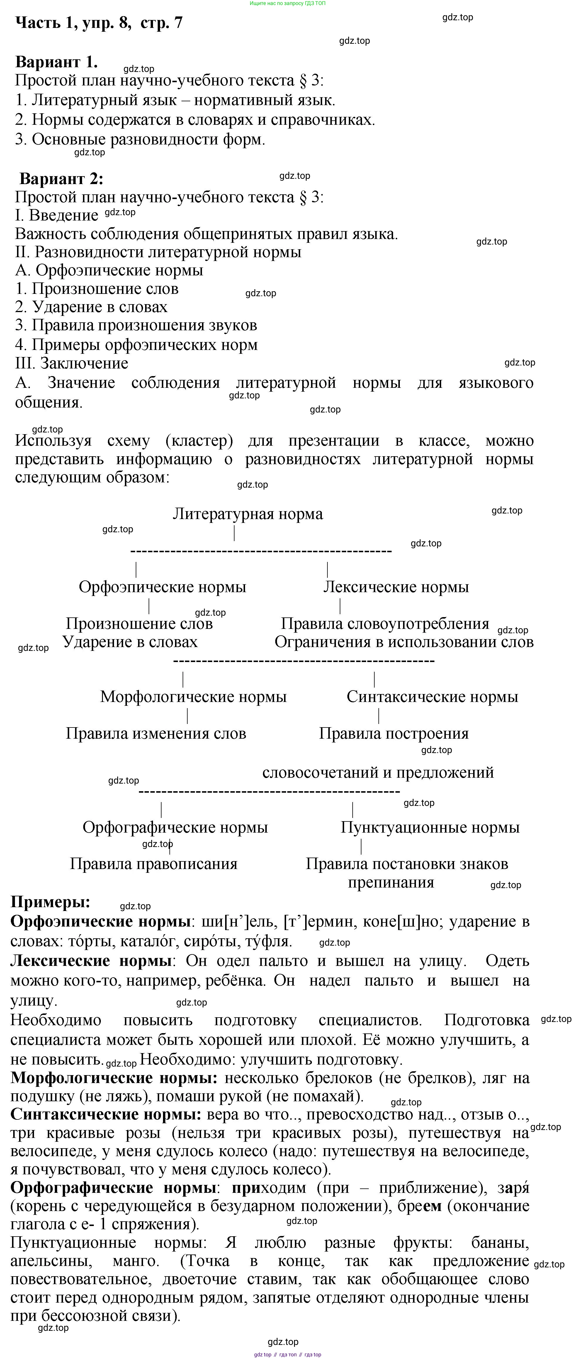 ГДЗ Русский язык, 6 класс Учебник, авторы: Баранов Михаил Трофимович, Ладыженская Таиса Алексеевна, Тростенцова Лидия Александровна, Ладыженская Наталия Вениаминовна, Дейкина Алевтина Дмитриевна, Антонова Любовь Геннадиевна, Григорян Лариса Трофимовна, Кулибаба Иван Иванович, издательство Просвещение, Москва, 2023, салатового цвета, Часть 1, страница 7, номер 8, Решение 2